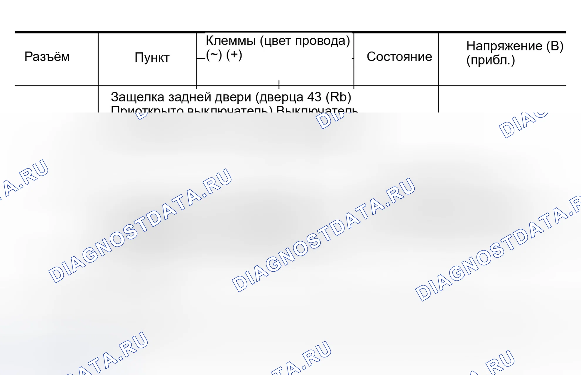 Рис. 153. Infiniti QX56 I