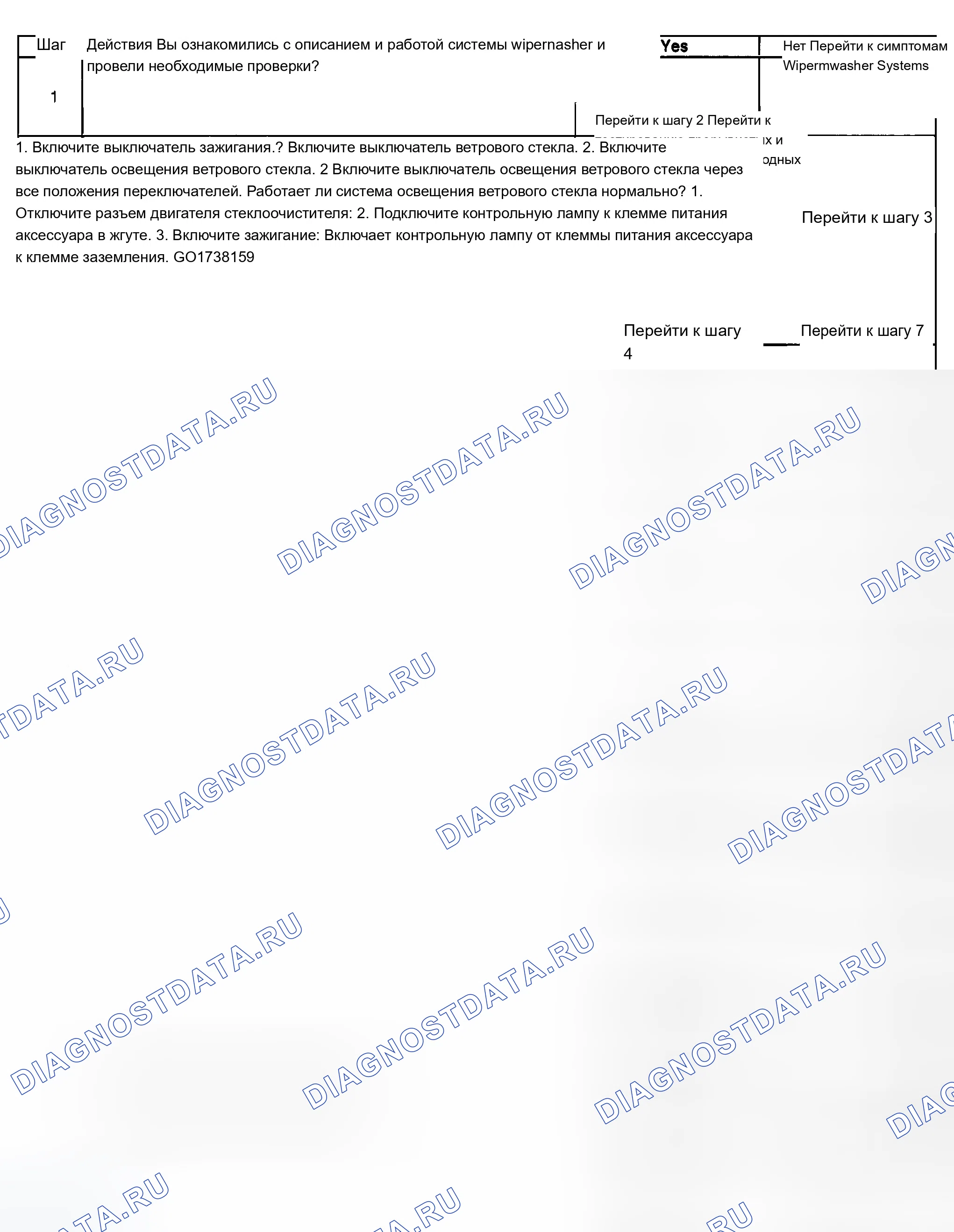 Рис. 7: Стеклоочистители в нерабочем состоянии - все режимы. Chevrolet Impala VIII