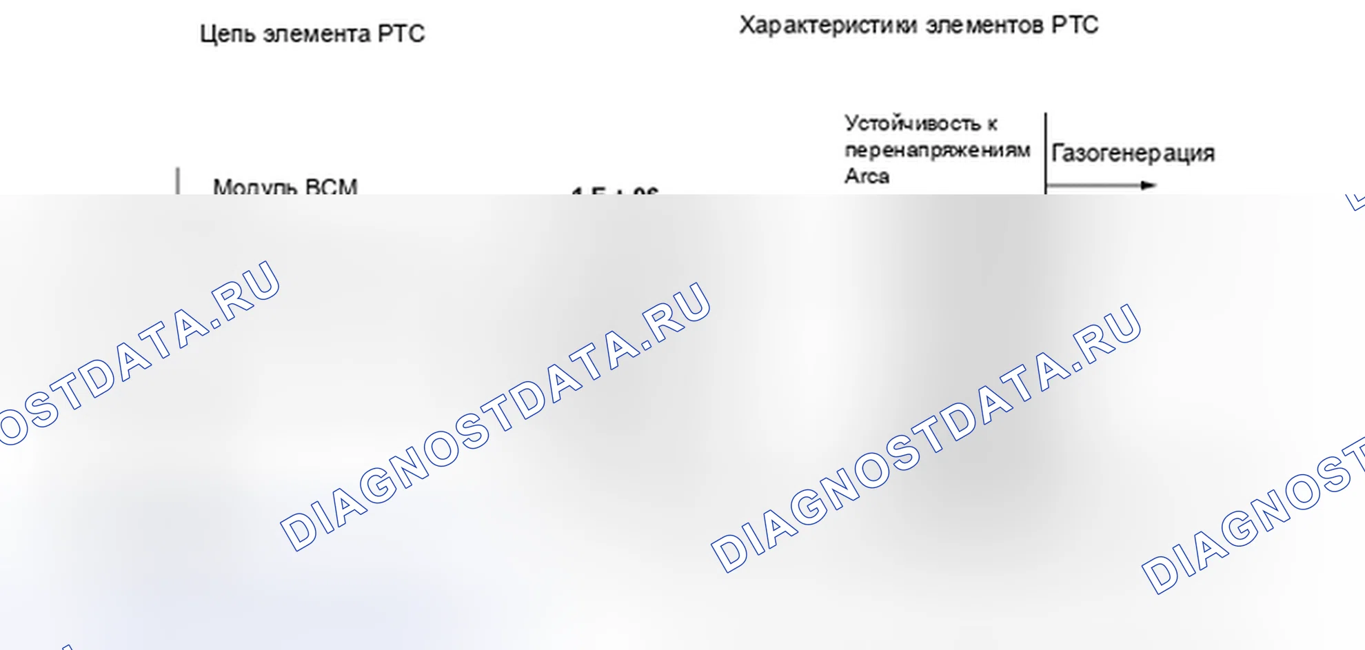 Рис. 421: Принципиальная схема элемента PTC. Honda Insight I
