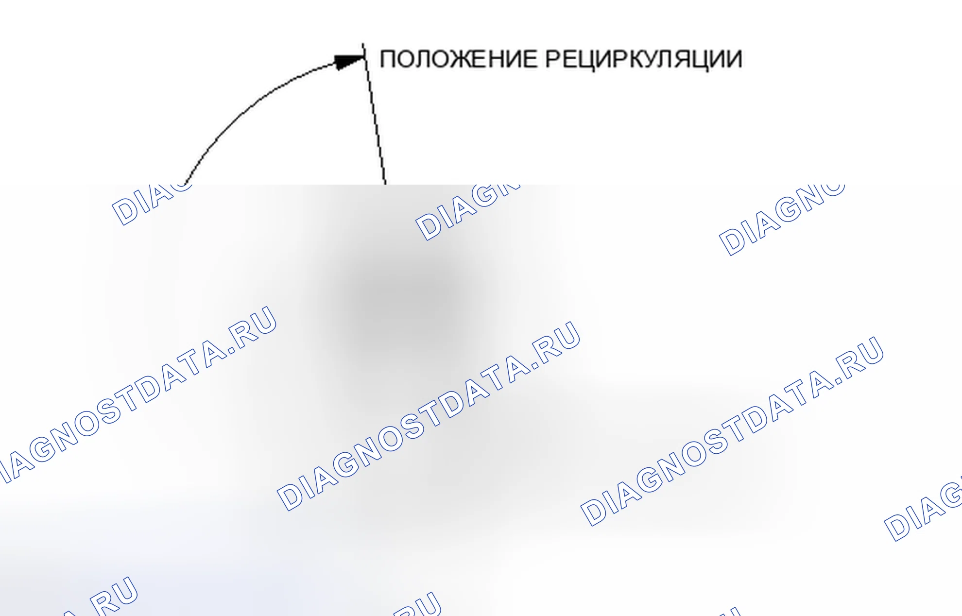 Рис. 78. Toyota RAV4 III рестайлинг