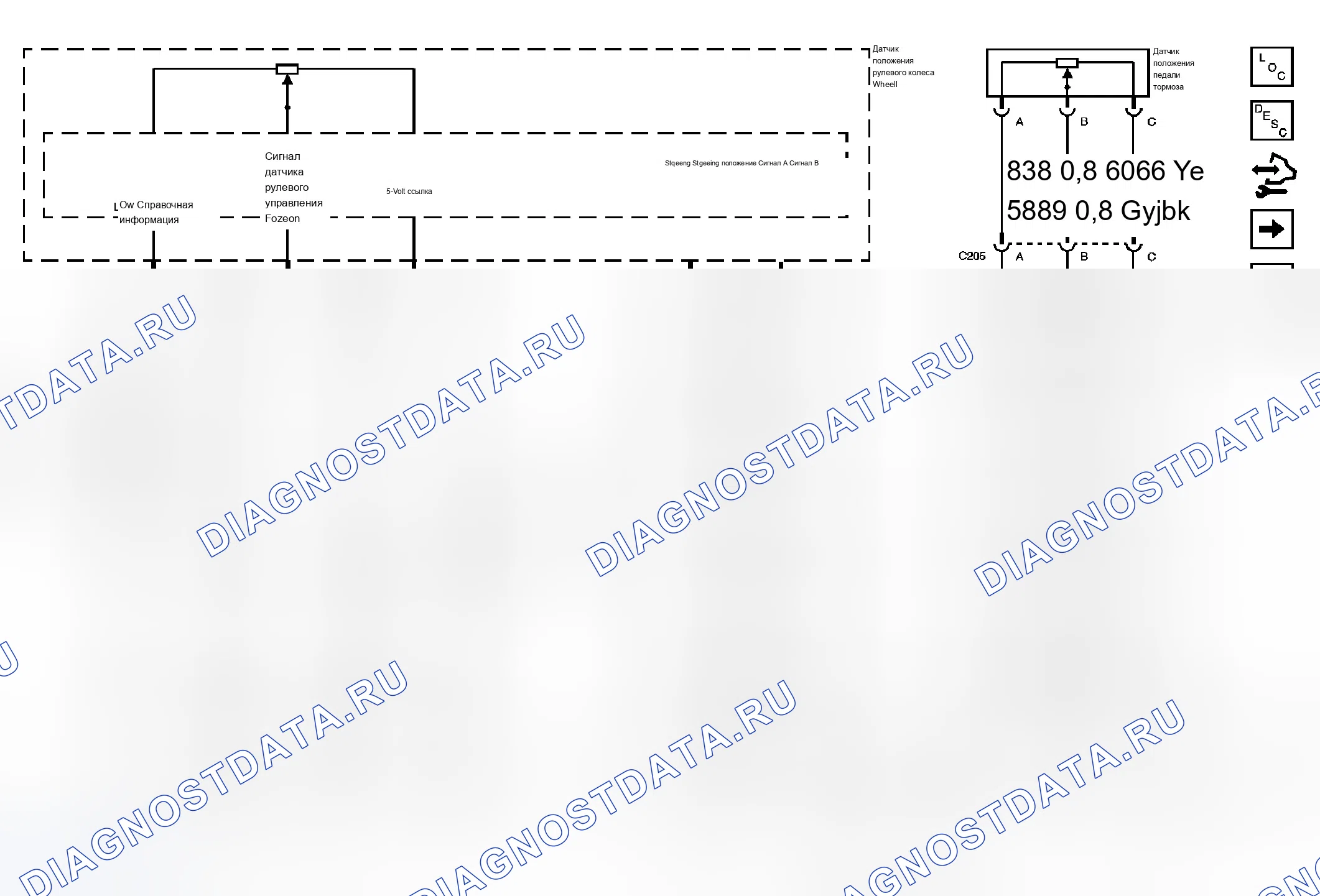Рис. 2. Chevrolet Silverado Classic 3500 