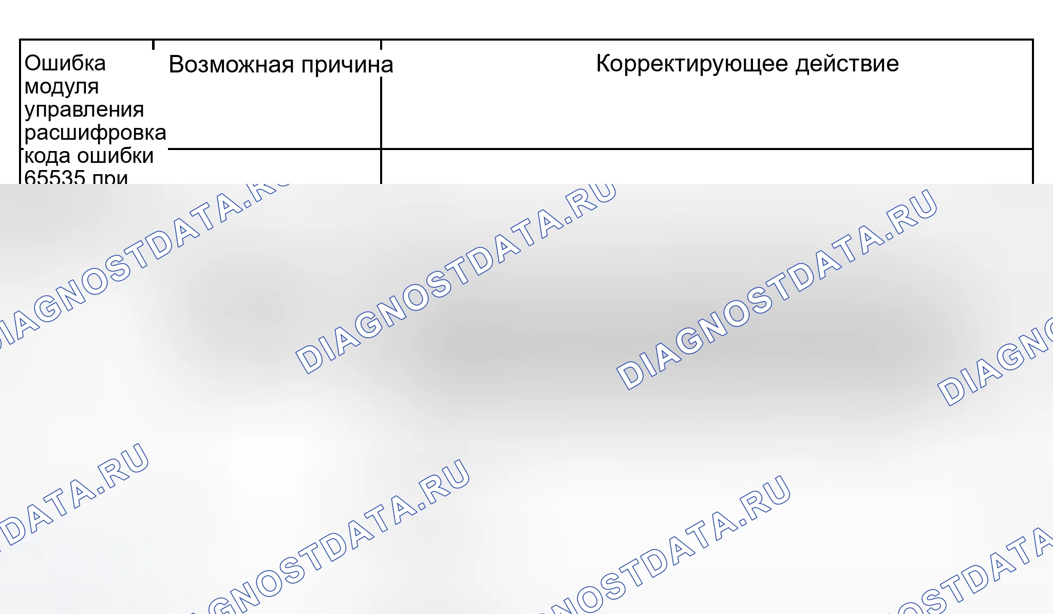 Рис. 41. Audi S8 D2 рестайлинг 2