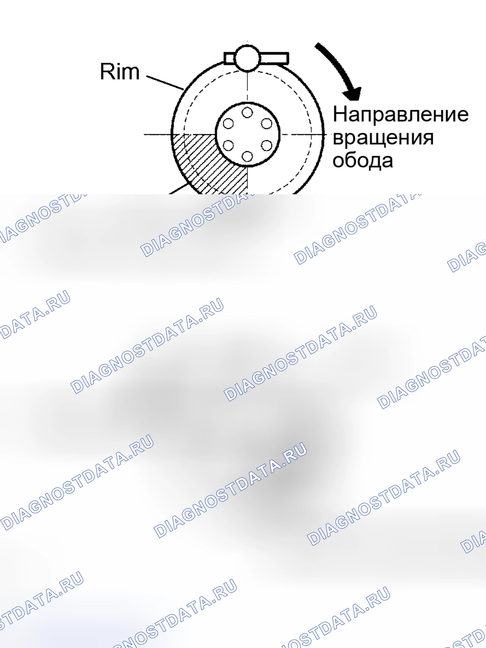 Рис. 116. Honda Accord VI
