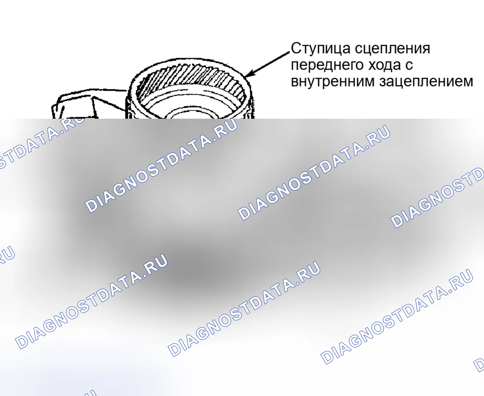 Рис. 88. Mazda 6 GG