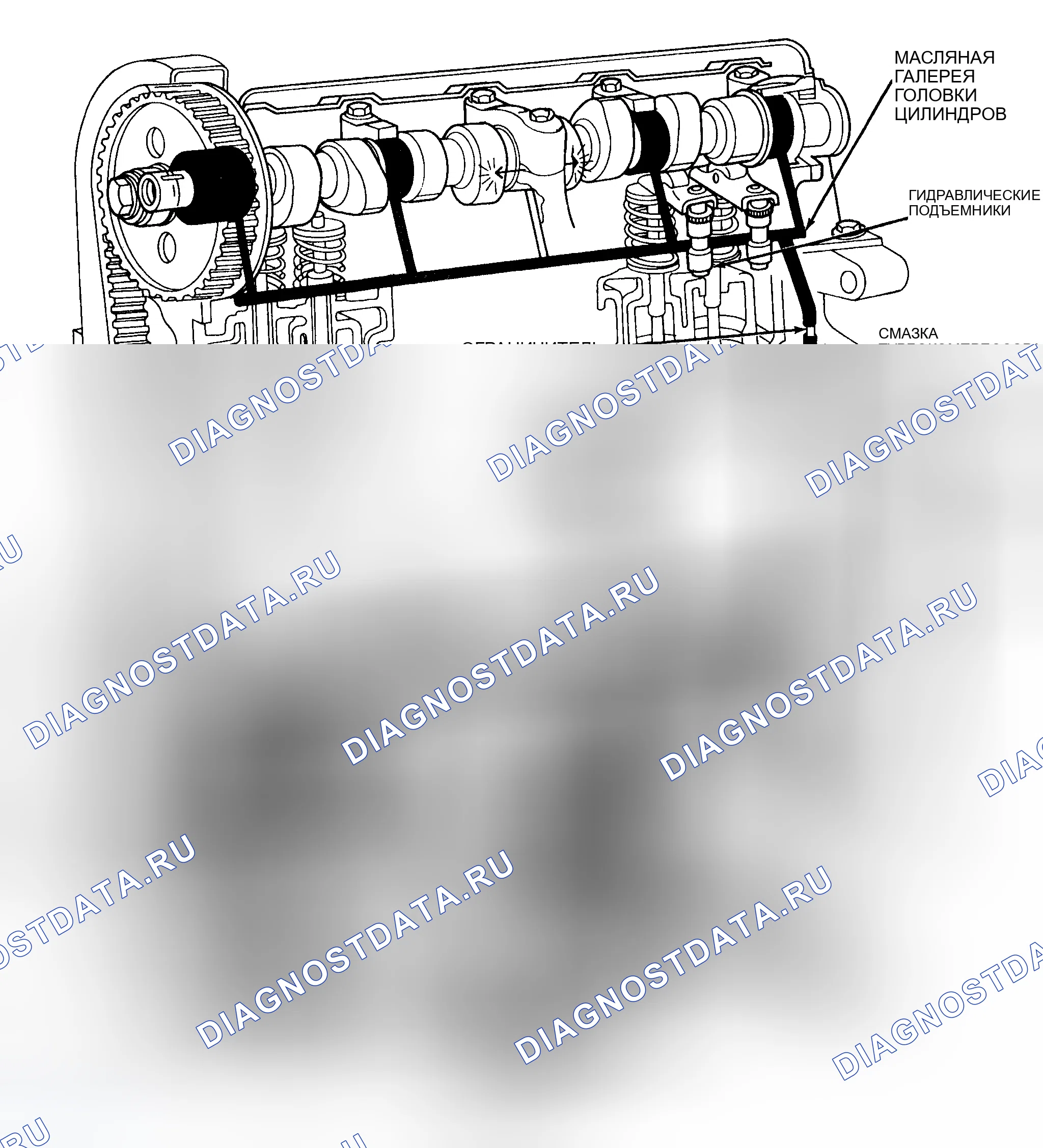 Рис. 24: СИСТЕМА СМАЗКИ ДВИГАТЕЛЯ. Dodge Spirit I