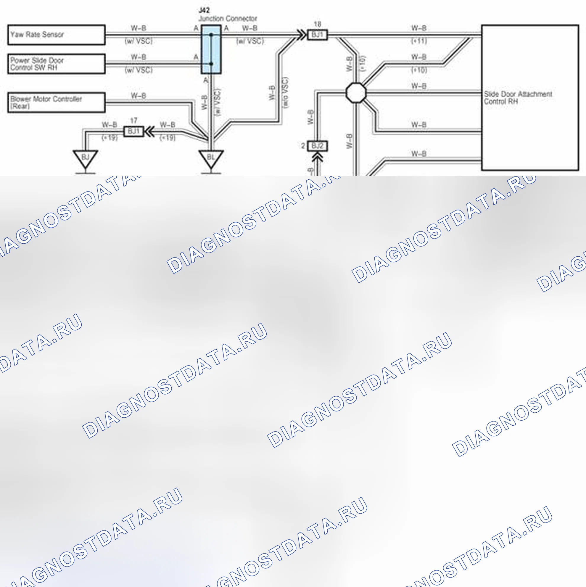 Рис. 146. Toyota Sienna II рестайлинг