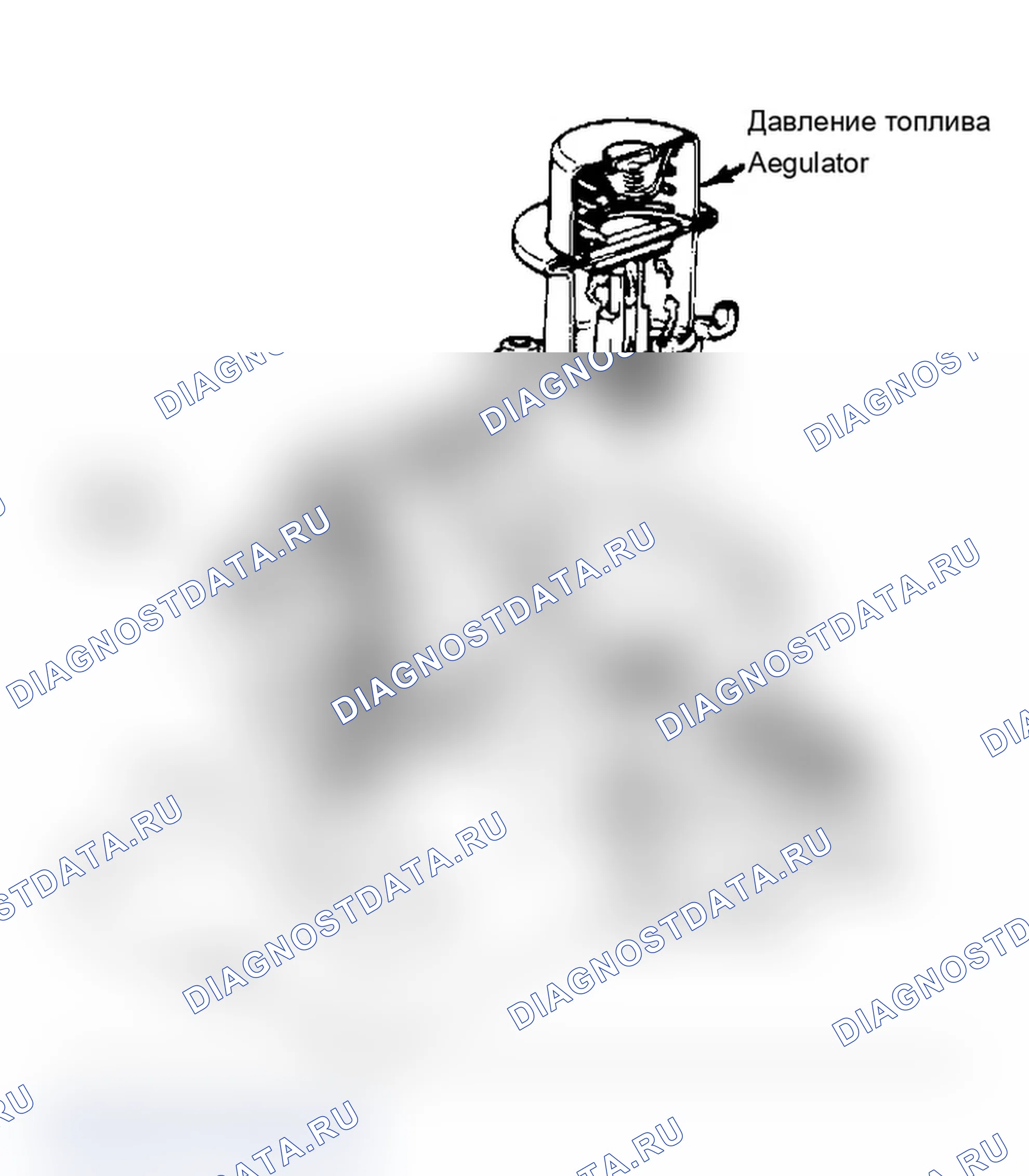 Рис. 4: Операция заправки топливом. Lincoln Town Car I