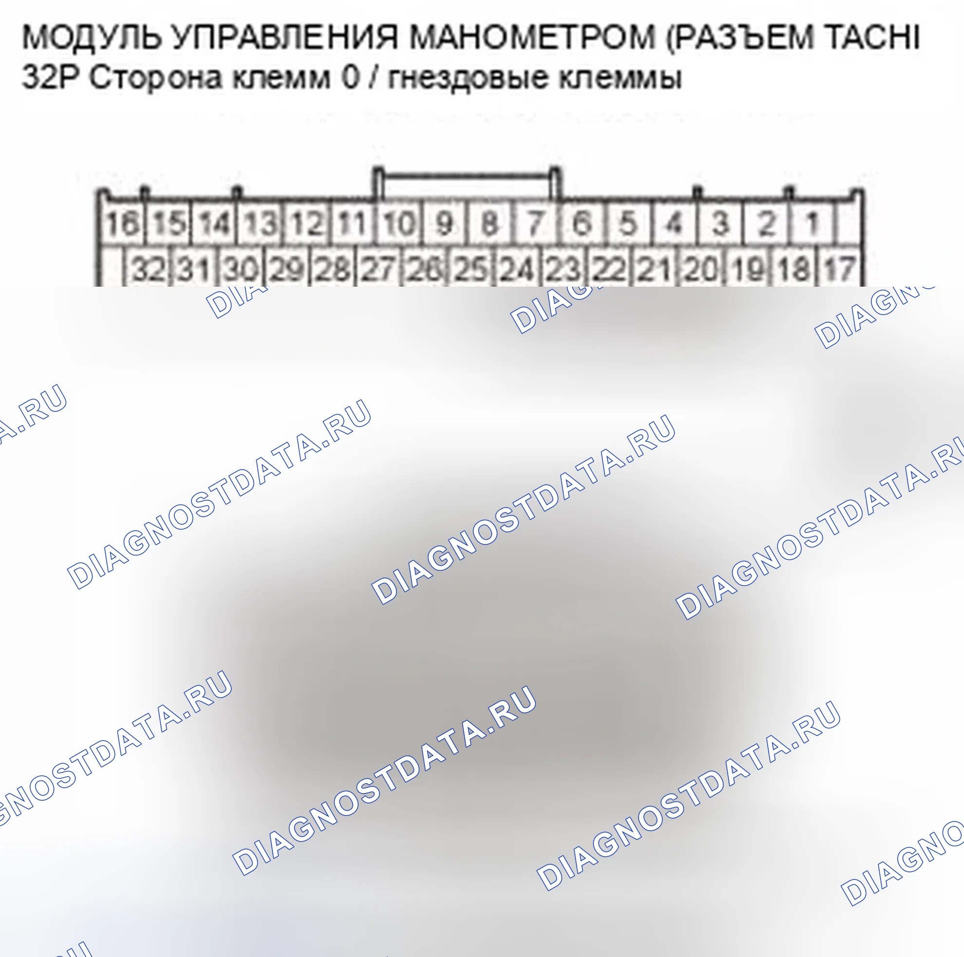 Рис. 22. Honda Civic IX
