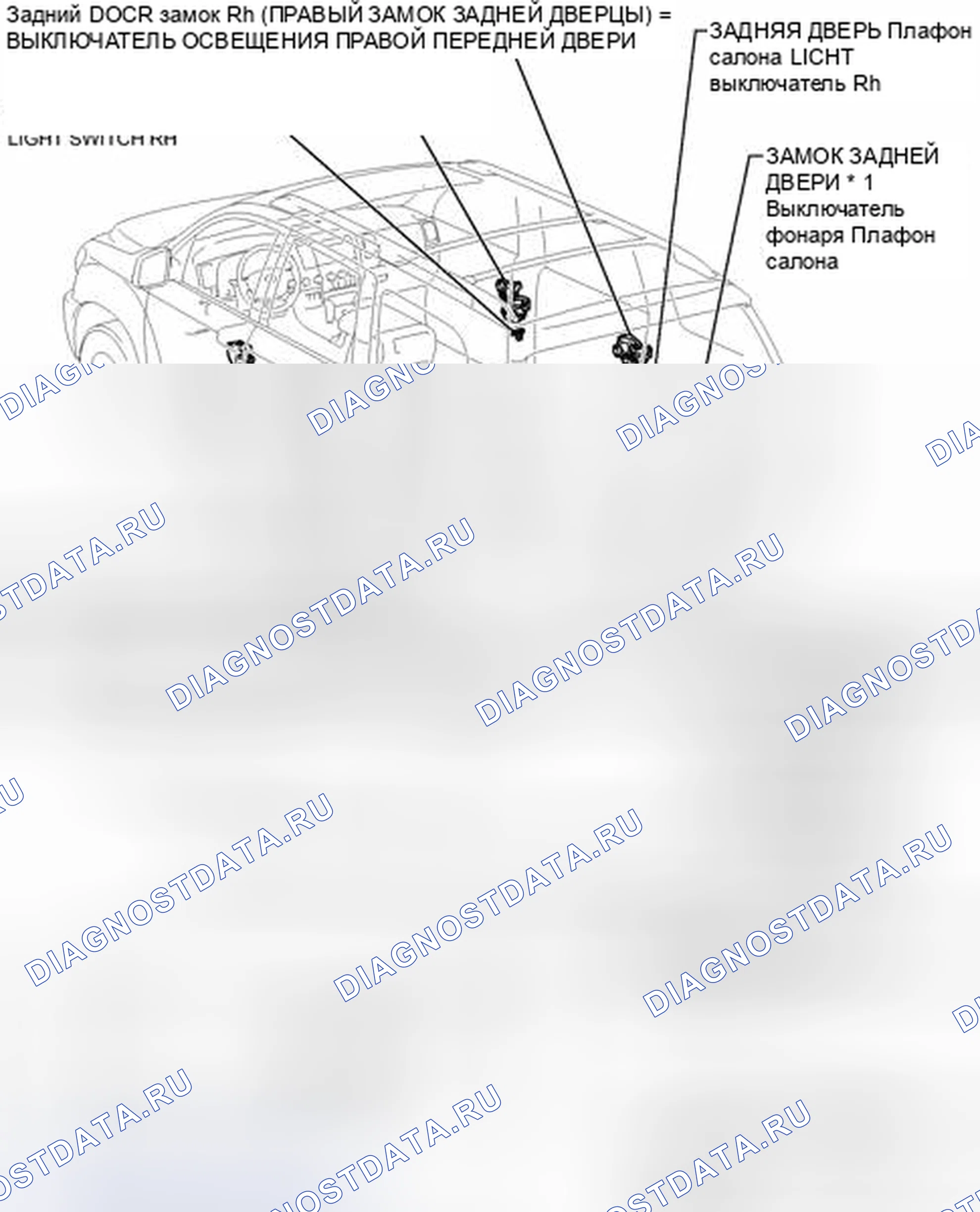 Рис. 78: ИЛЛЮСТРАЦИЯ. Toyota Sequoia II рестайлинг