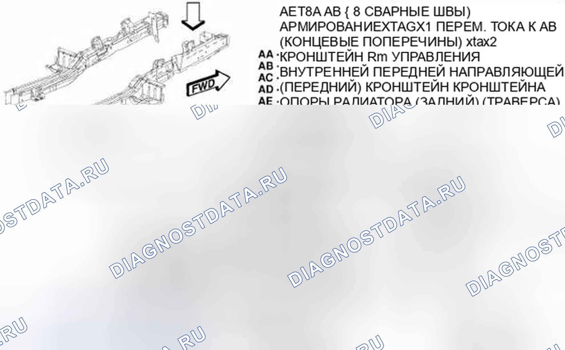 Рис. 56. Jeep Liberty II