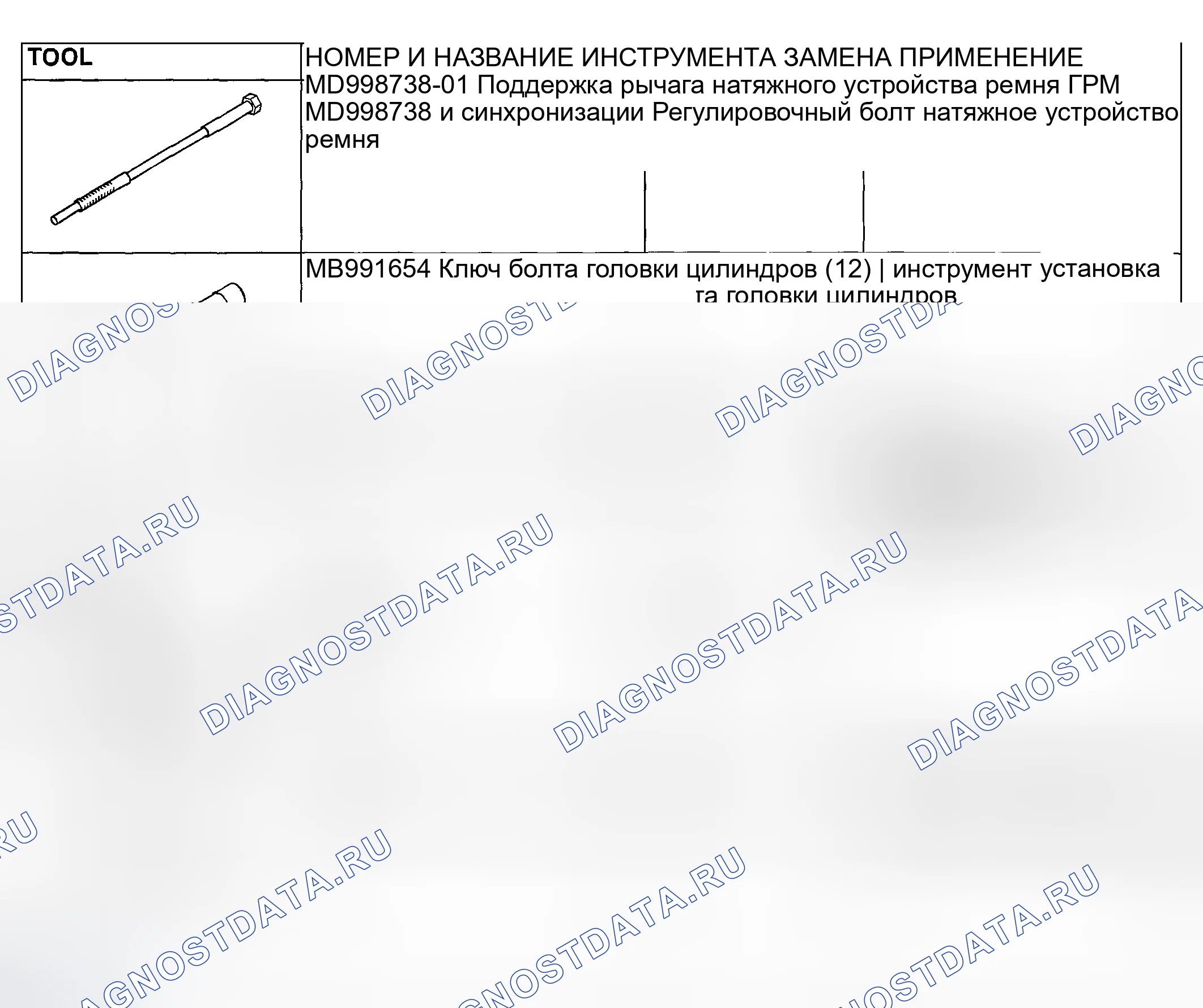 Рис. 8. Honda Edix I