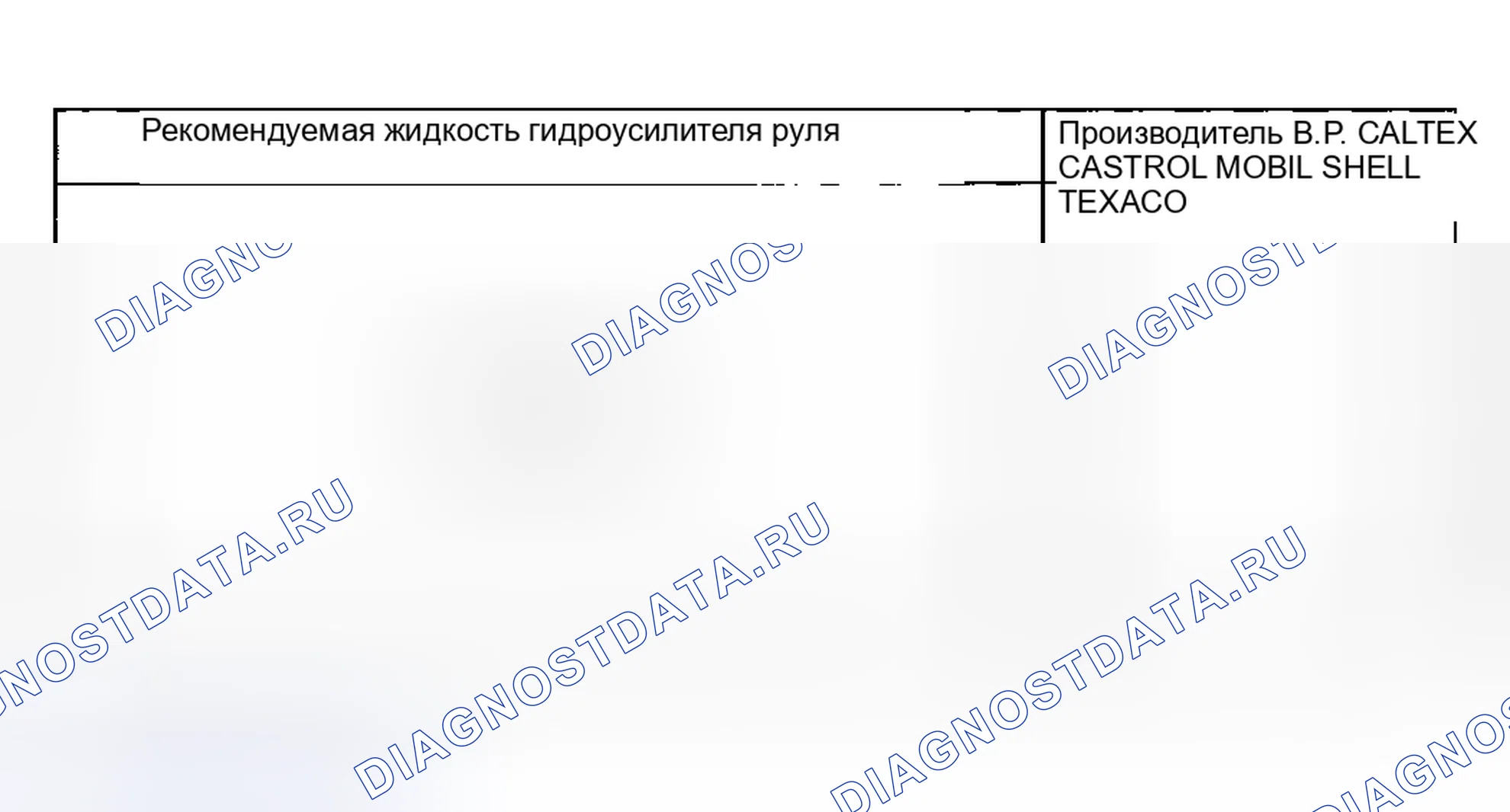 Рис. 84: ТЕХНИЧЕСКИЕ УСЛОВИЯ. Subaru Impreza GD/GC/GG рестайлинг