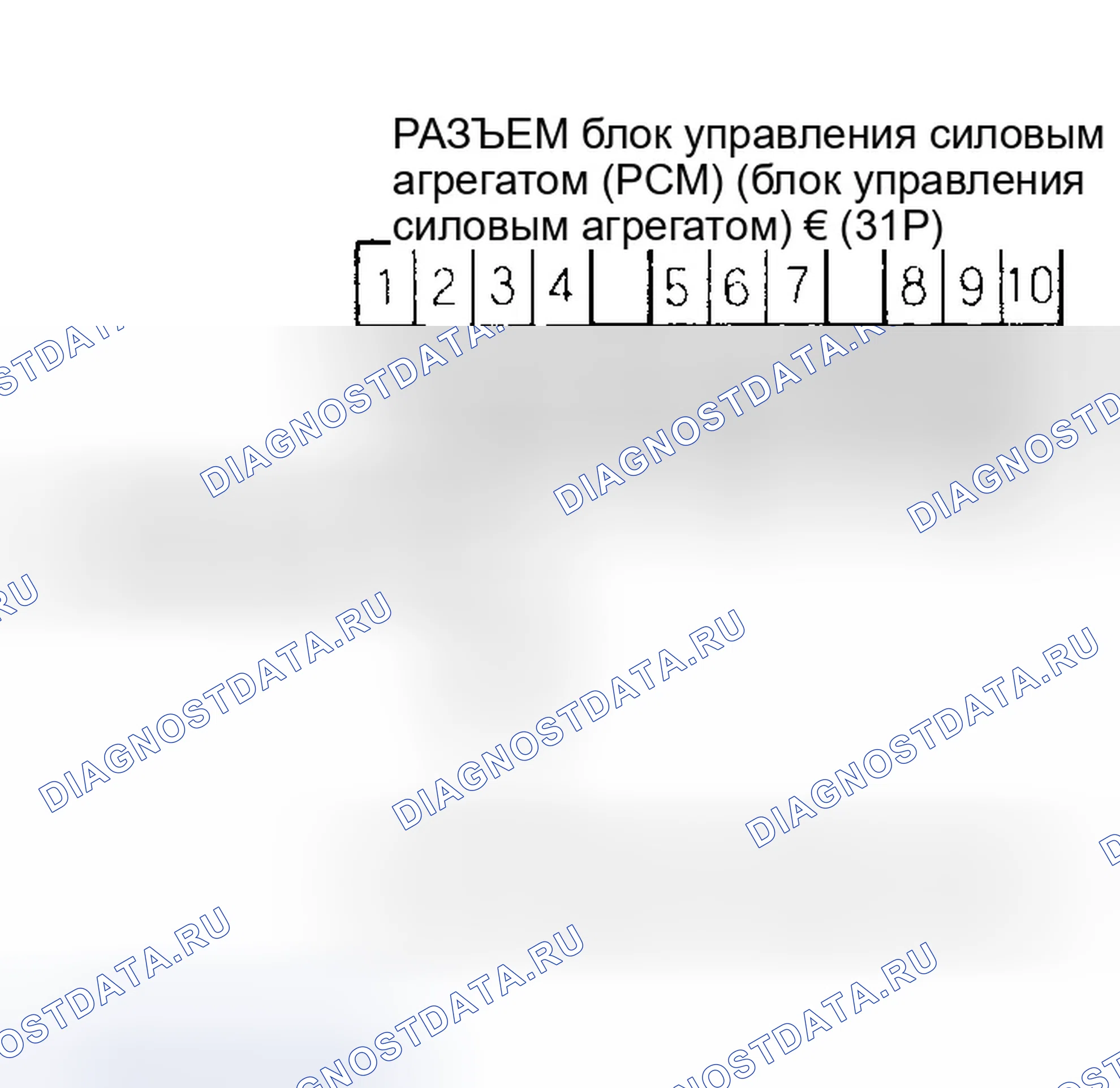 Рис. 142. Honda Pilot I