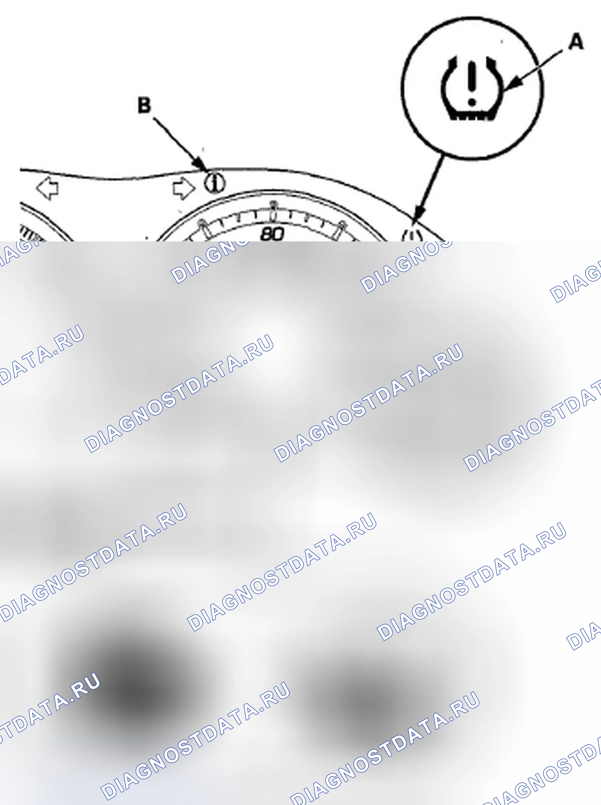 Рис. 89: Индикатор системы. Acura TSX II
