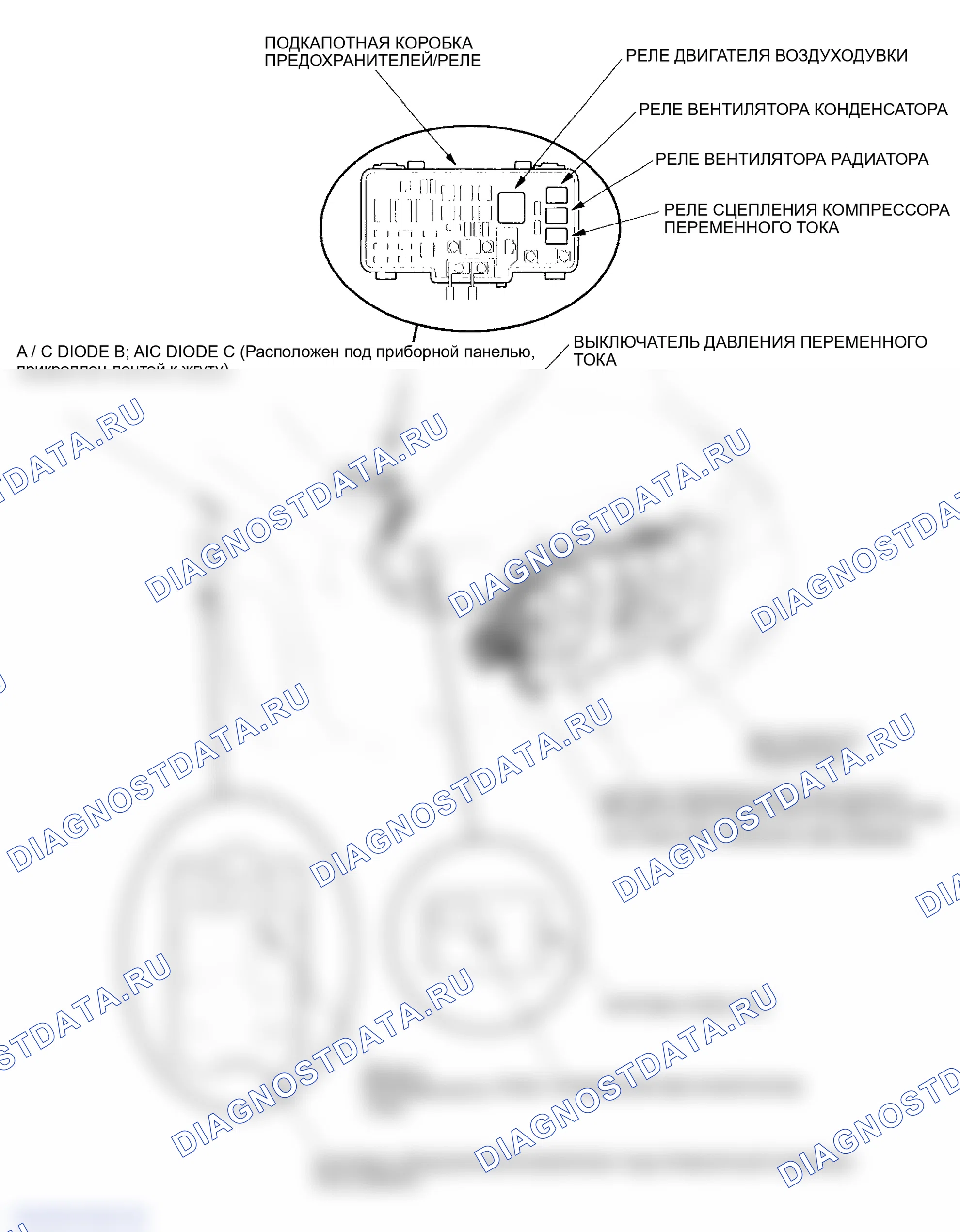 Рис. 1: Указатель расположения компонентов. Honda Odyssey II