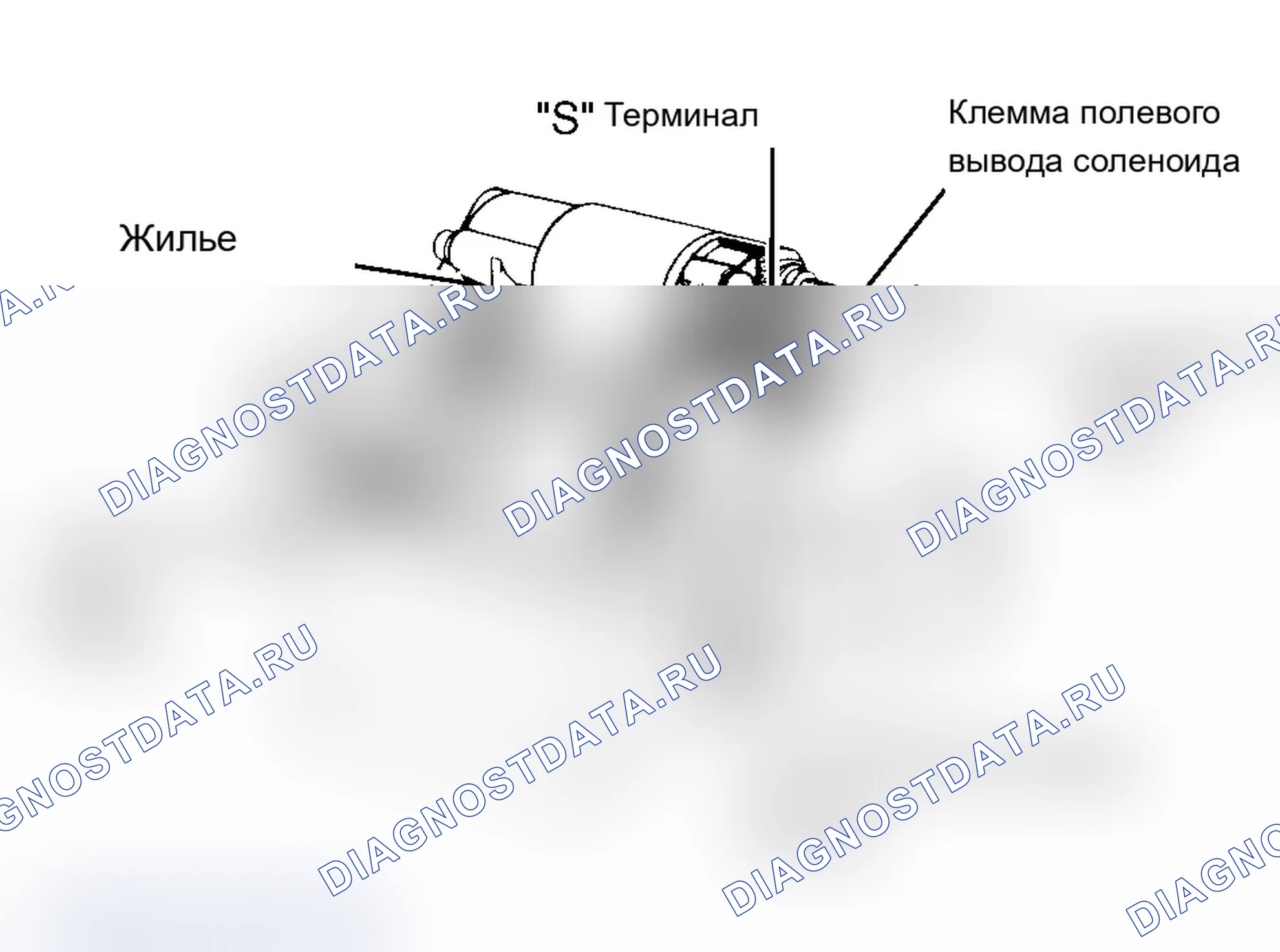 Рис. 5. Geo Storm I