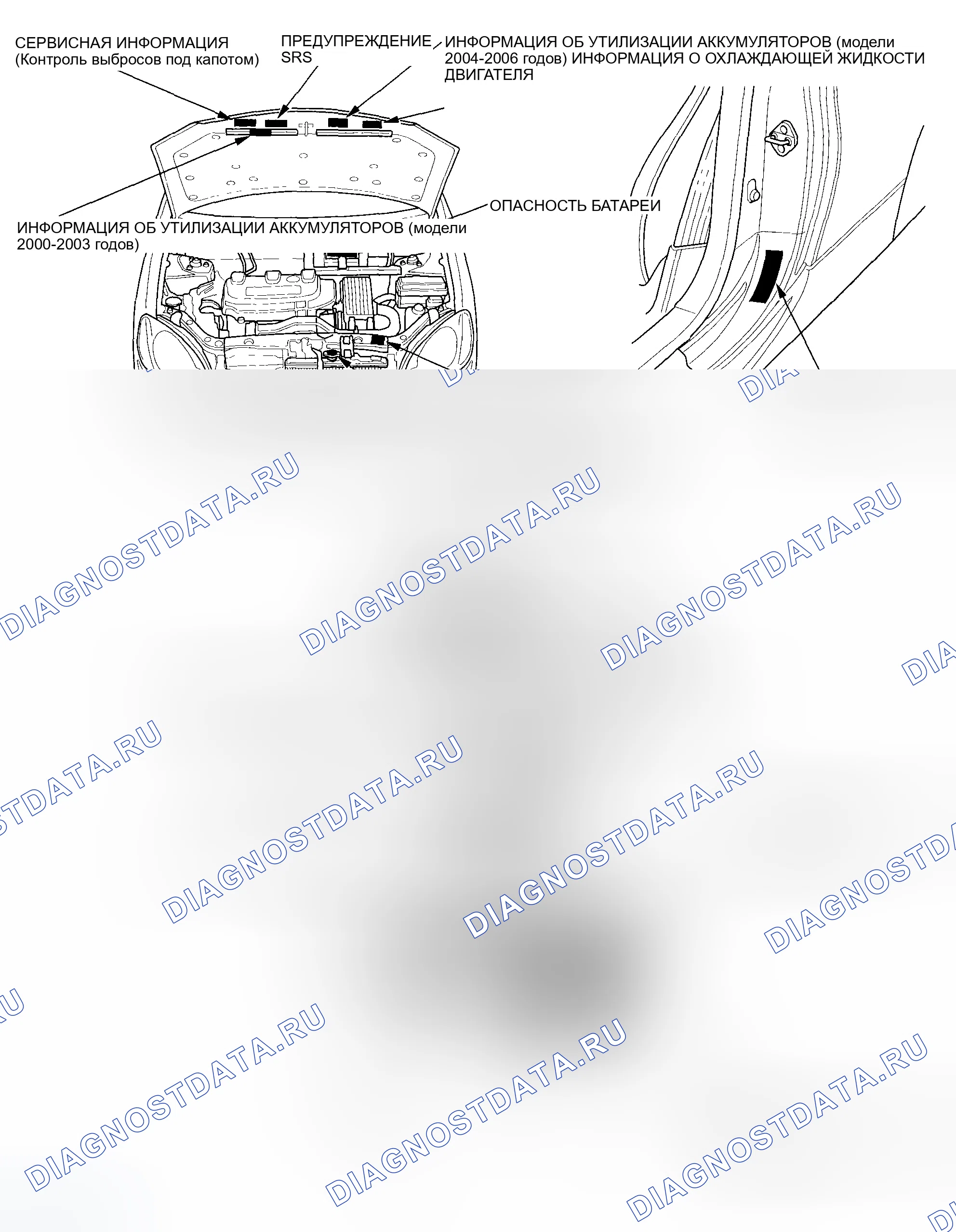 Рис. 61. Honda Insight ZE1