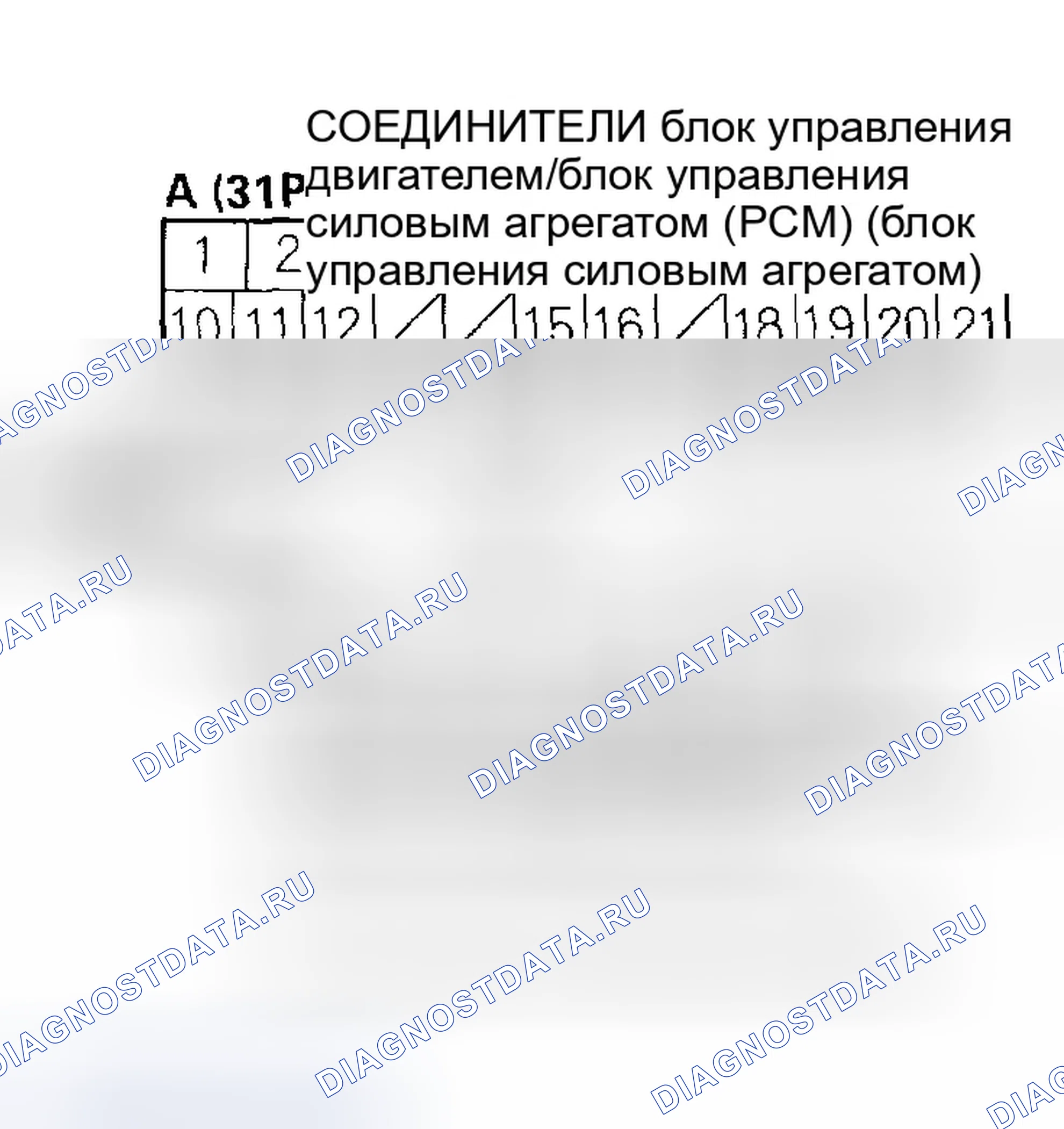 Рис. 280: Устранение неисправностей сигнальной цепи генератора переменного тока Fr. Honda CR-V II