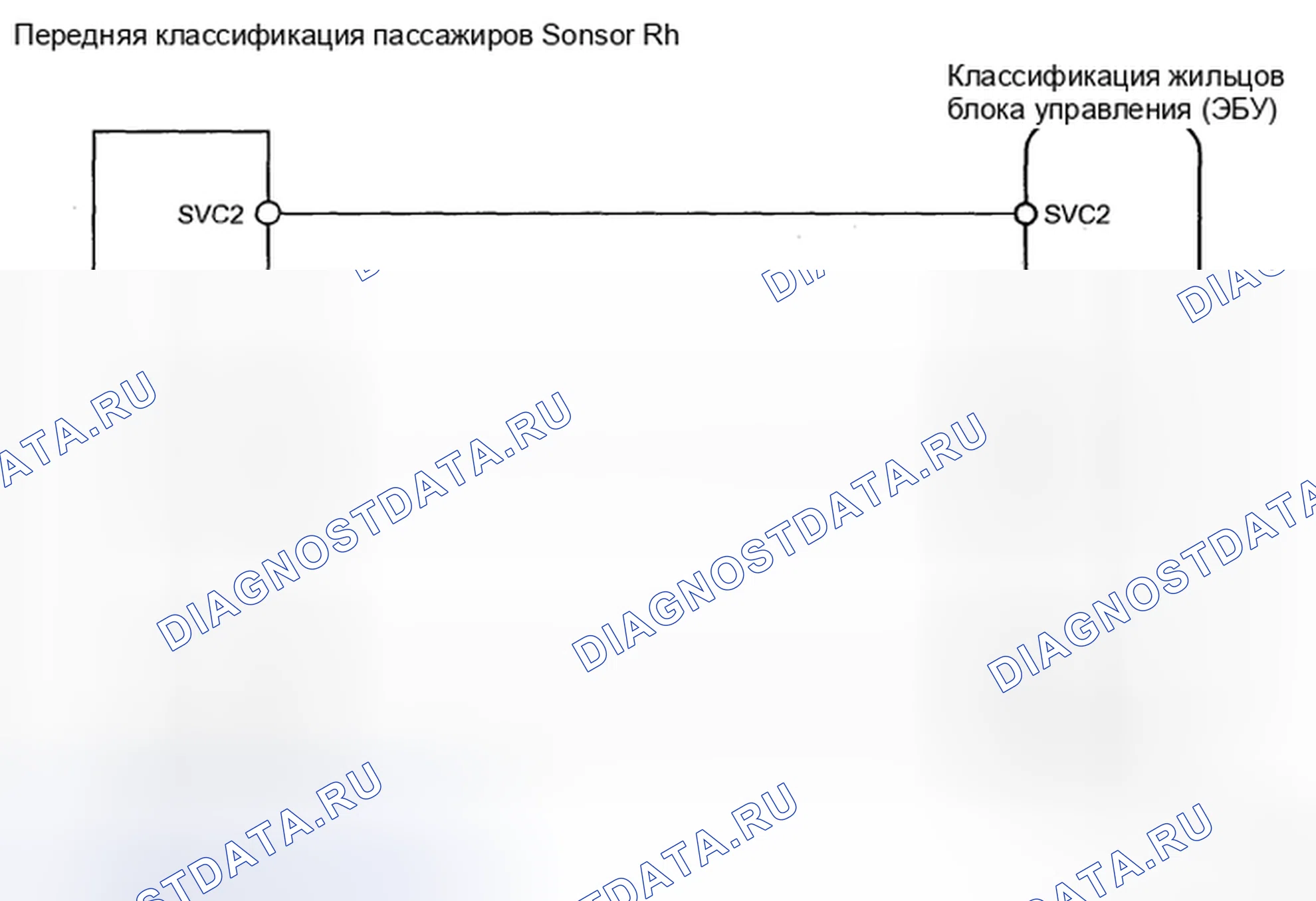 Рис. 86: Датчик классификации пассажиров спереди Rh - электросхема. Toyota Prius II рестайлинг