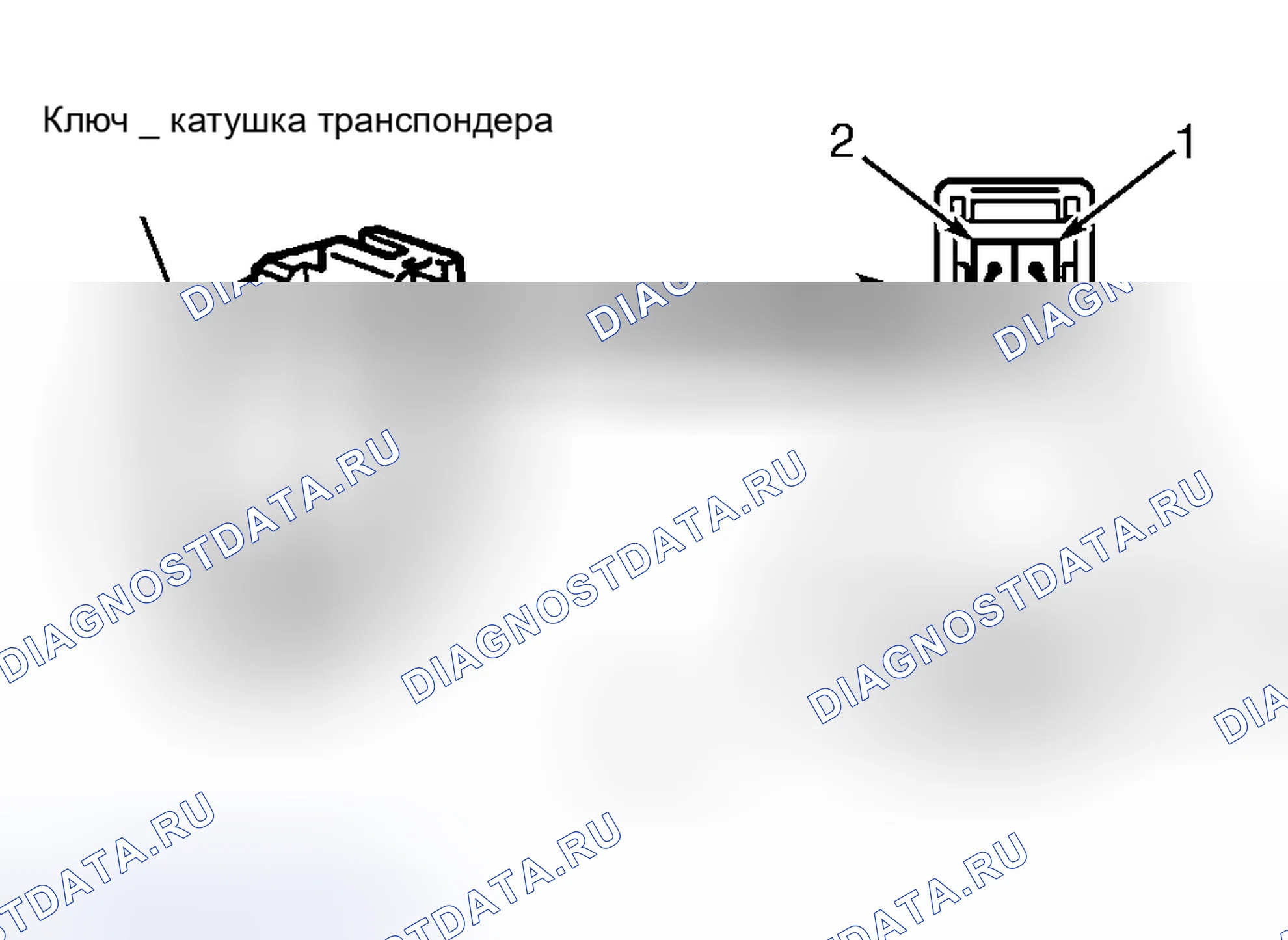 Рис. 84: КЛАВИШНАЯ КАТУШКА ТРАНСПОНДЕРА. Toyota Land Cruiser 100