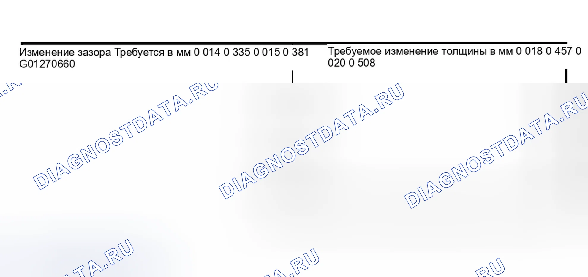 Рис. 8. Ford Explorer III