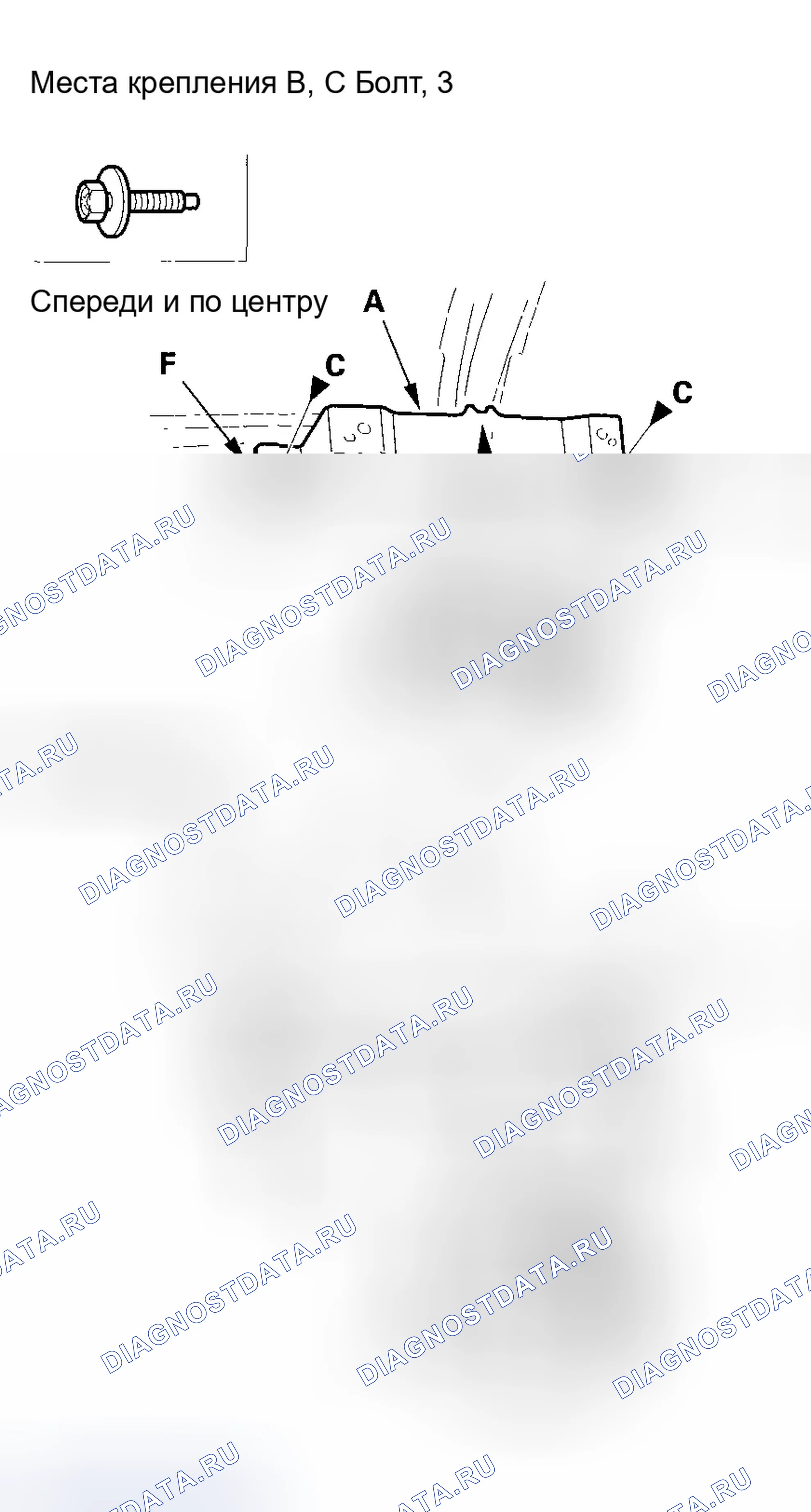 Рис. 28. Honda Odyssey I