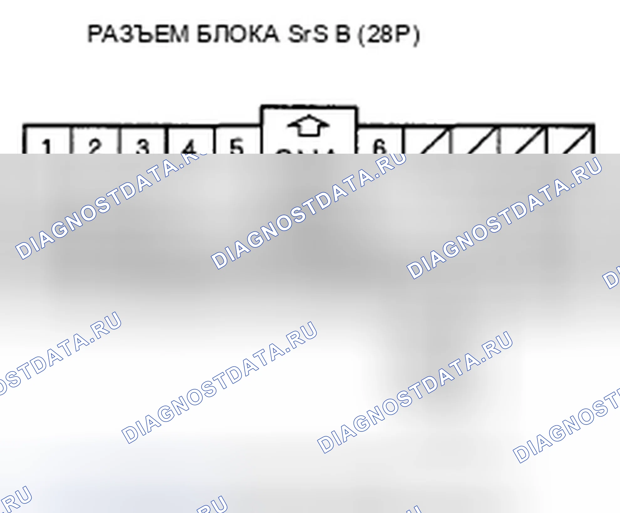 Рис. 111. Honda Ridgeline I рестайлинг