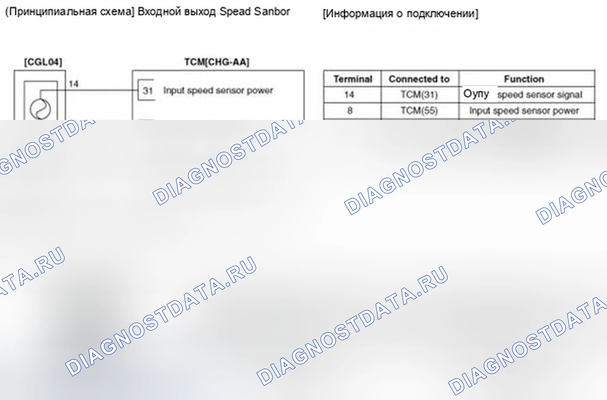 Рис. 34: Принципиальная схема. Hyundai Elantra V