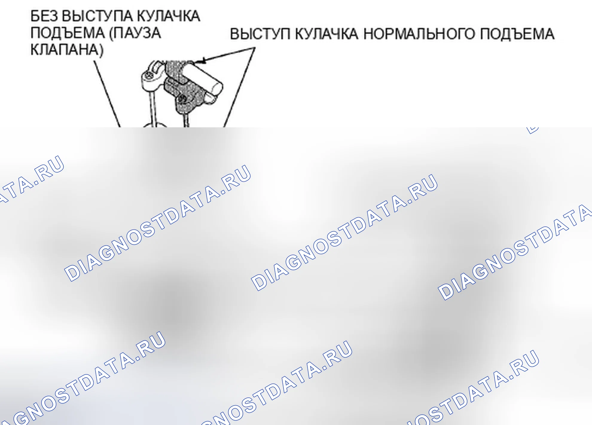 Рис. 1032: Сторона выпускного клапана (модель Pzev). Honda Accord VIII рестайлинг