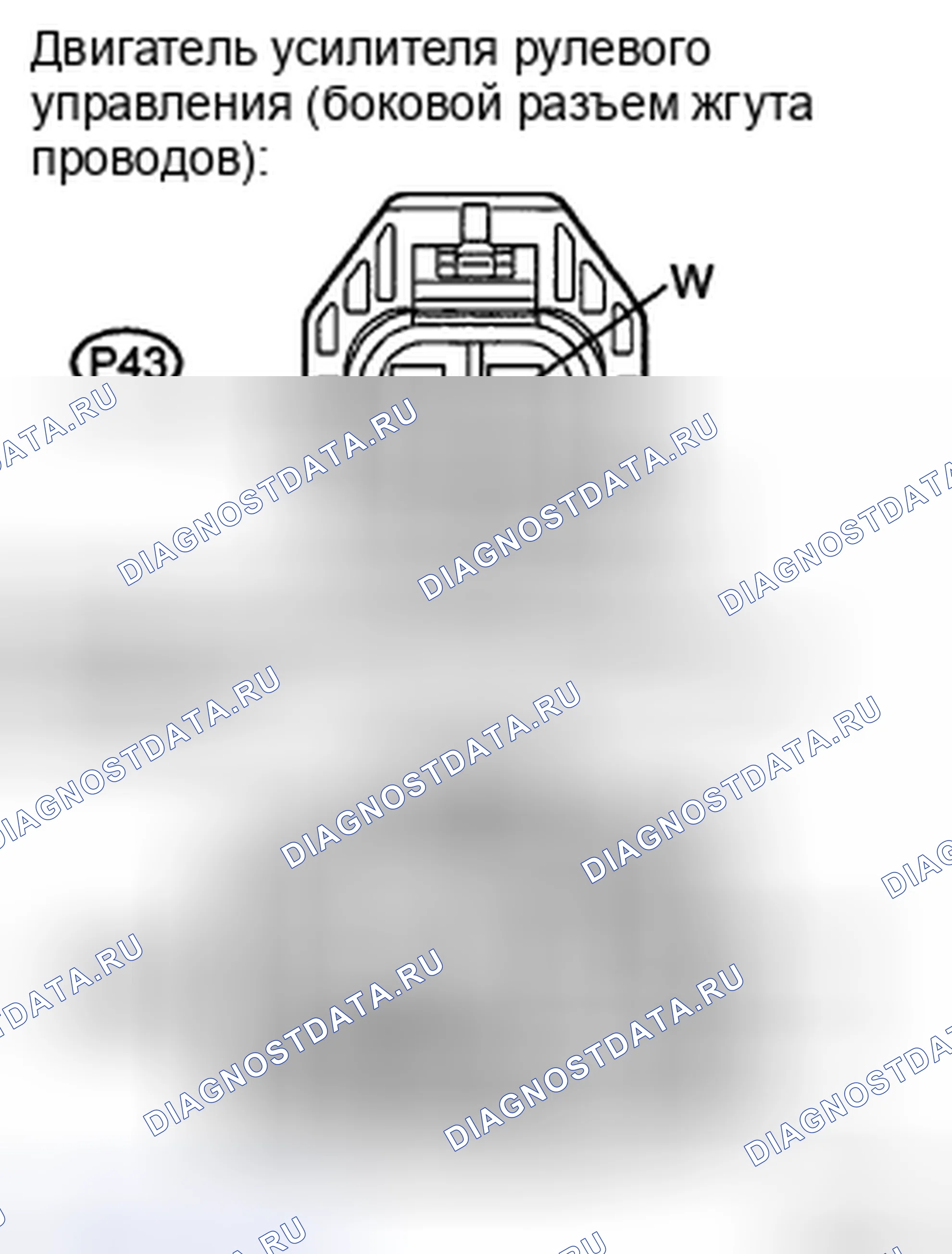 Рис. 5: ПРОЦЕДУРА КОНТРОЛЯ. Honda Accord IX