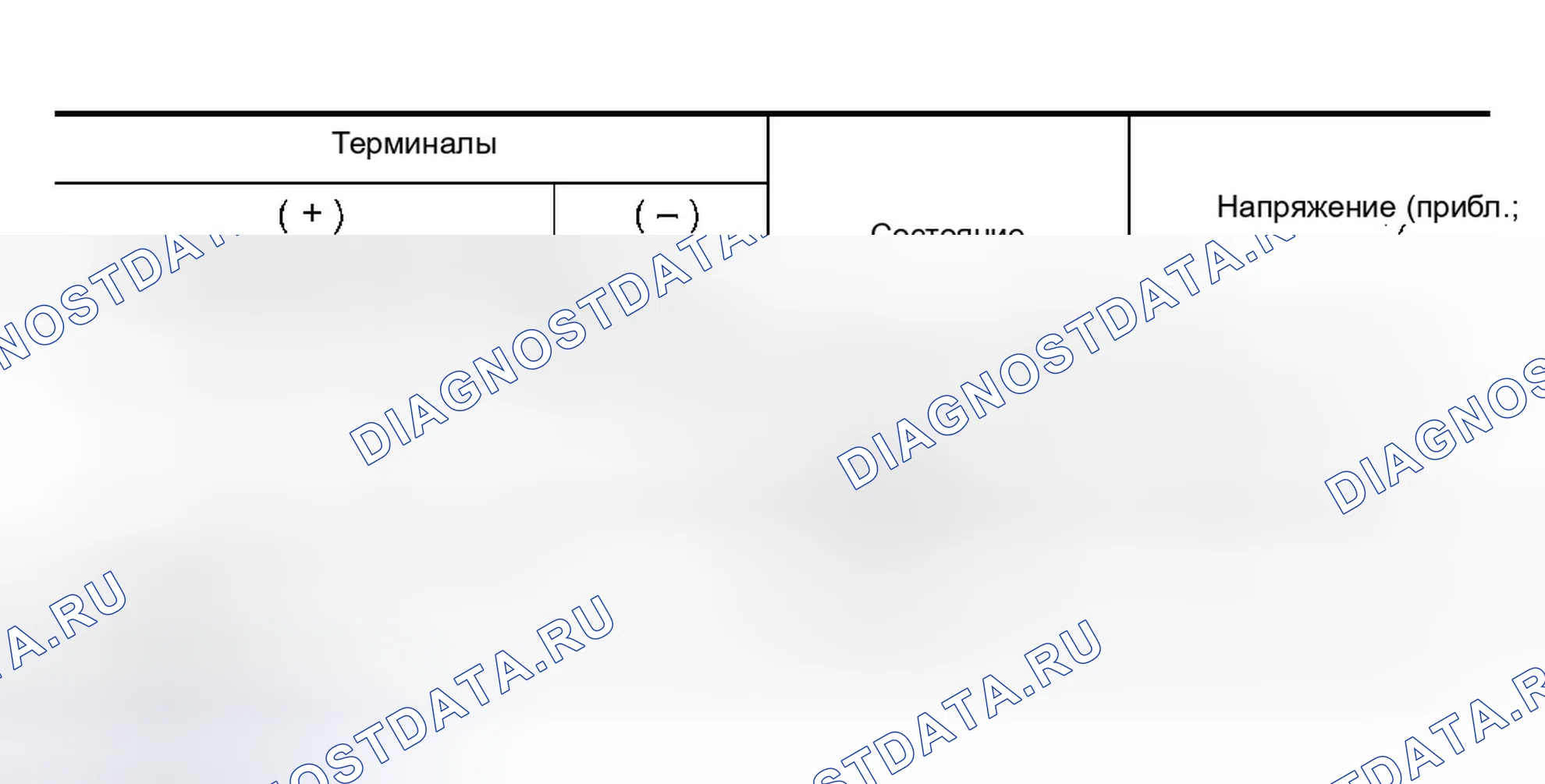 Рис. 238: Проверка выключателя замка крышки багажника. Infiniti Q45 III