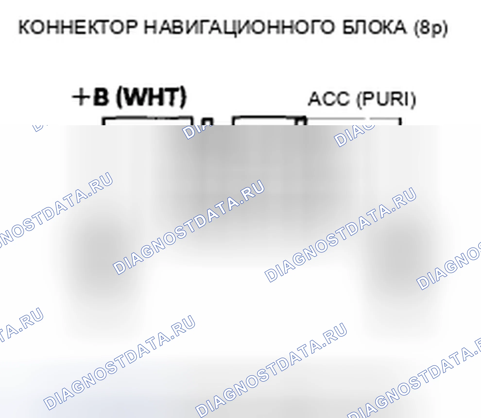 Рис. 404: Навигация часто запрашивает код защиты от кражи и / или нуждается в инициализации GPS. Honda Accord VIII