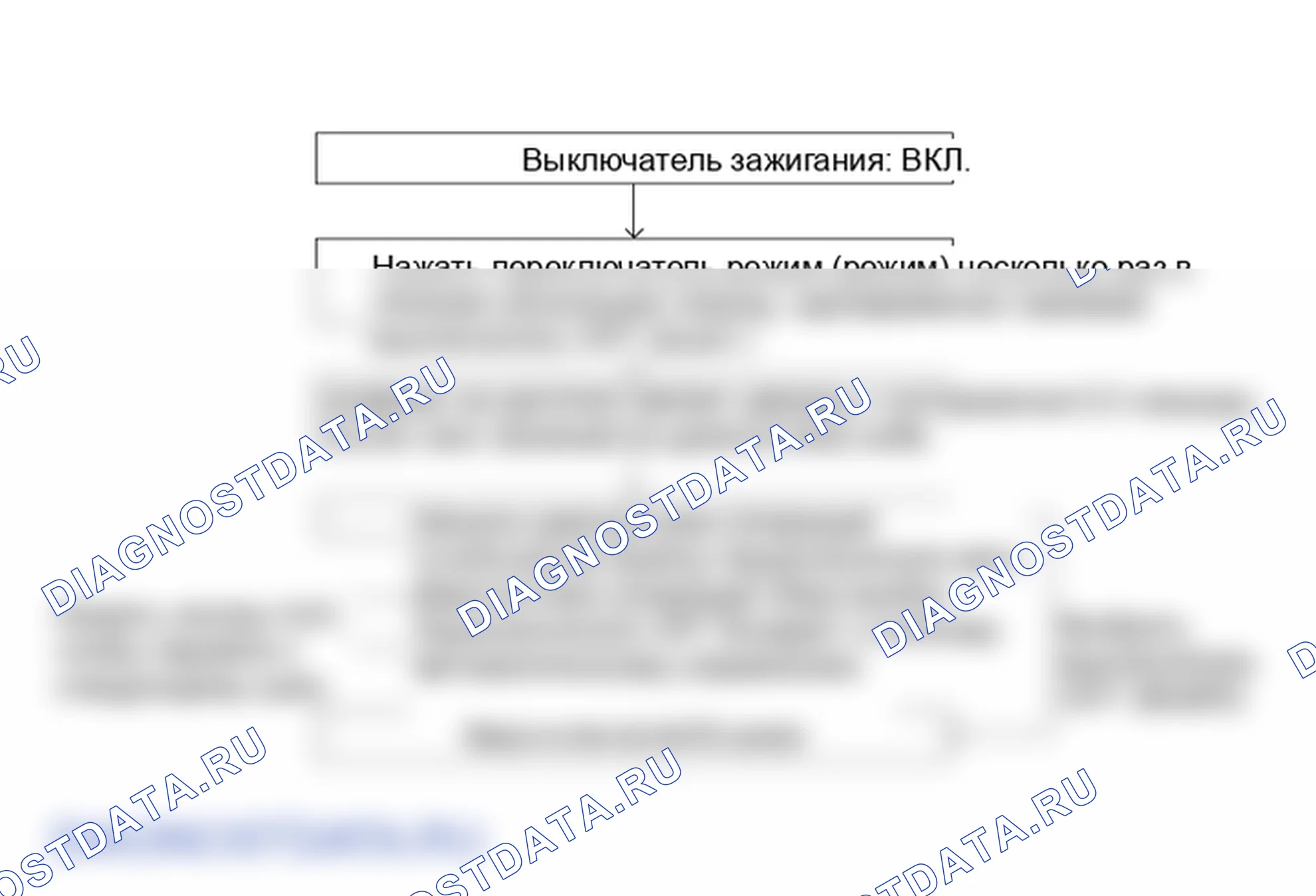 Проверка блока управления обогревателем и кондиционирования воздуха (FATC). Hyundai GRAND i10/Xcent BA