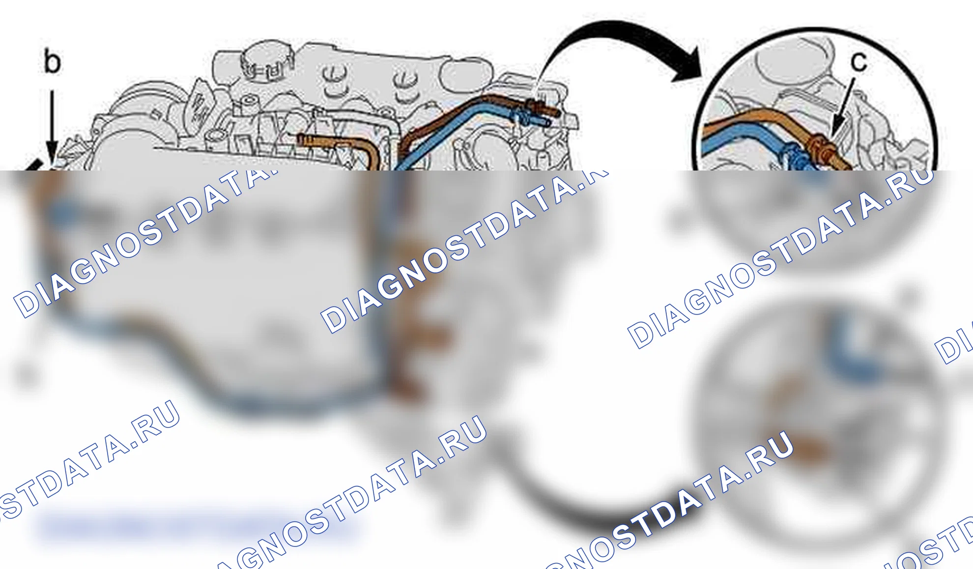 Функция: система питания топливом (BOSCH EDC 16 C3) — b1bp2z5d. Citroen Jumpy II