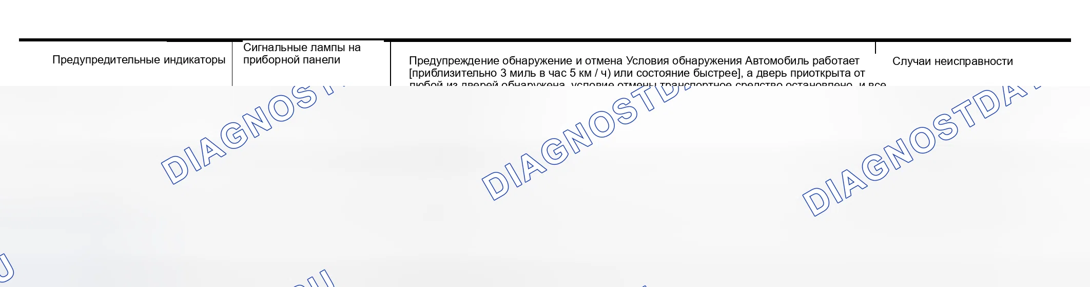 Рис. 315: ПРЕДУПРЕЖДАЮЩИЕ УКАЗАНИЯ. Nissan Murano Z50