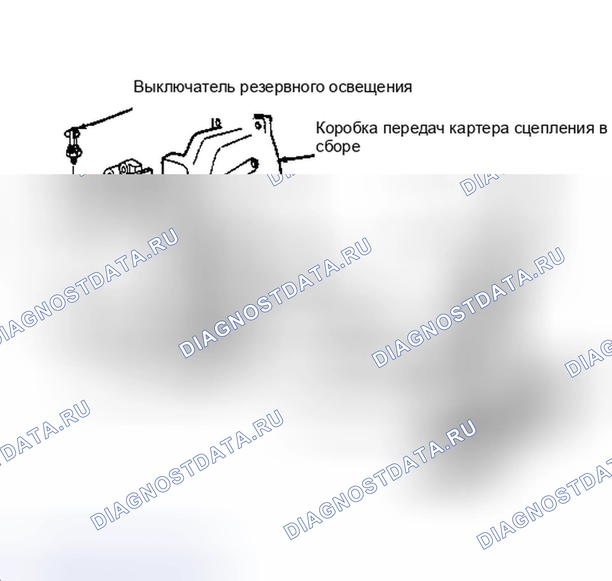 Рис. 3. Ford Taurus I