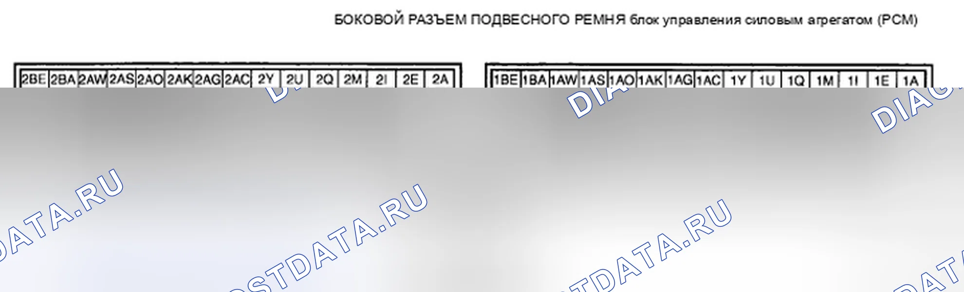 Рис. 161: Таблица напряжений на клеммах ИКМ (справочная). Honda CR-V IV