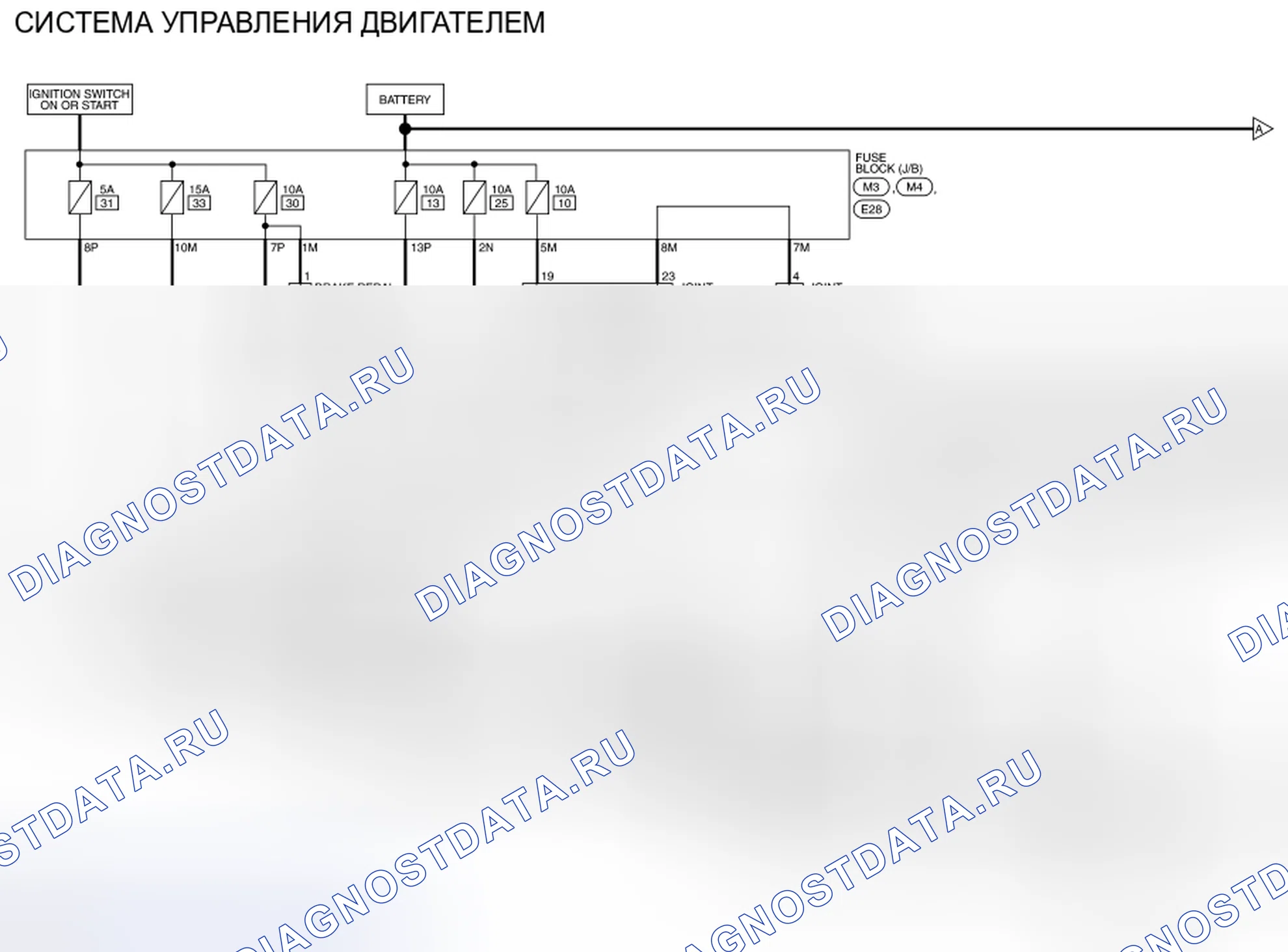 Рис. 163: электросхема. Nissan Pathfinder IV рестайлинг