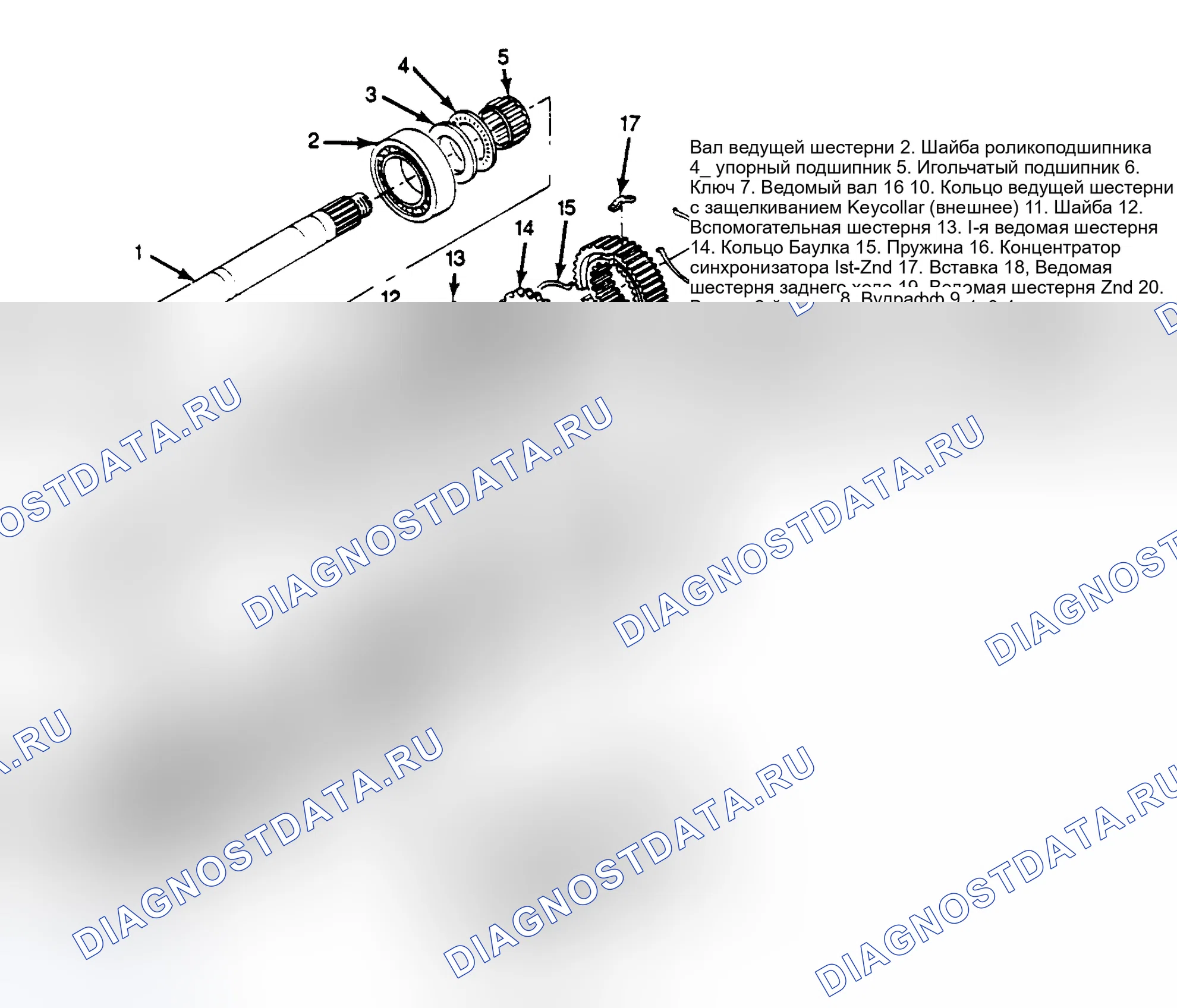Рис. 8: Разборка. Subaru Legacy BC/BJ/BF