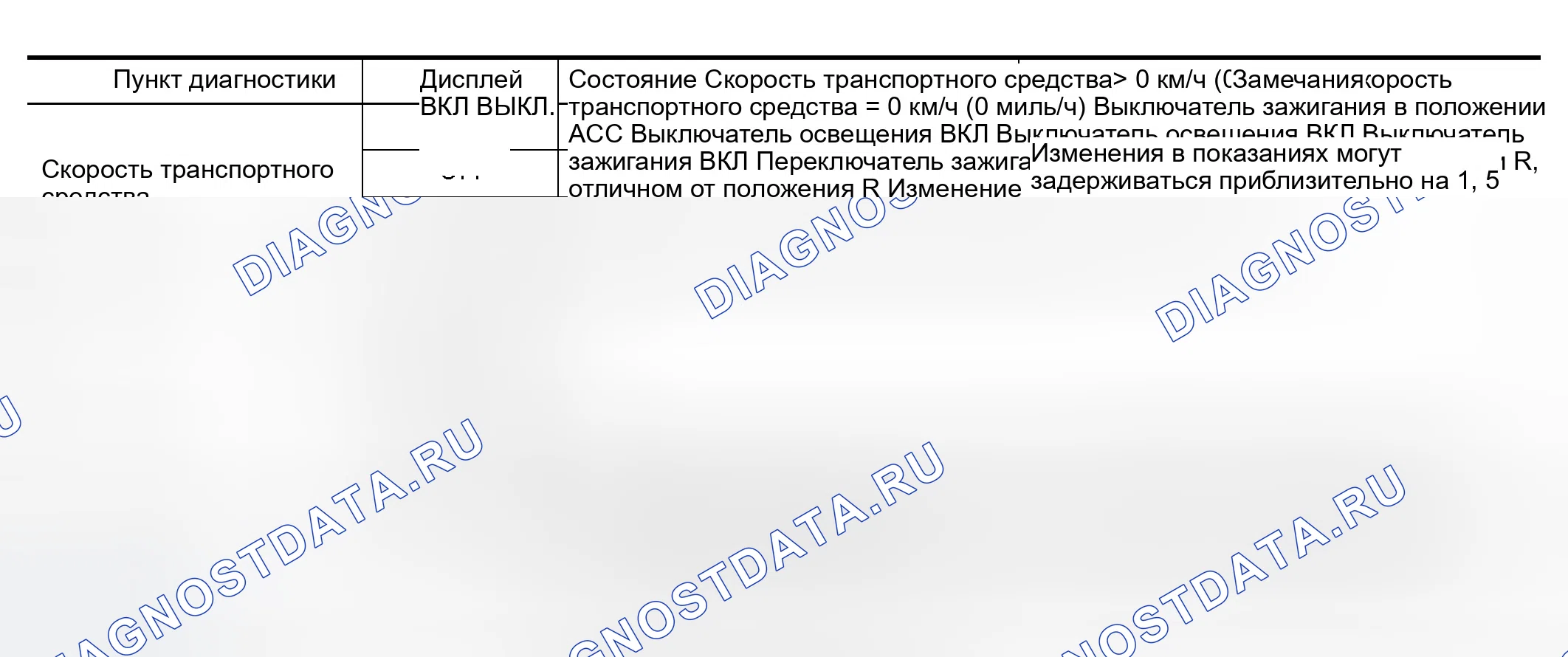 Рис. 90. Infiniti QX56 I