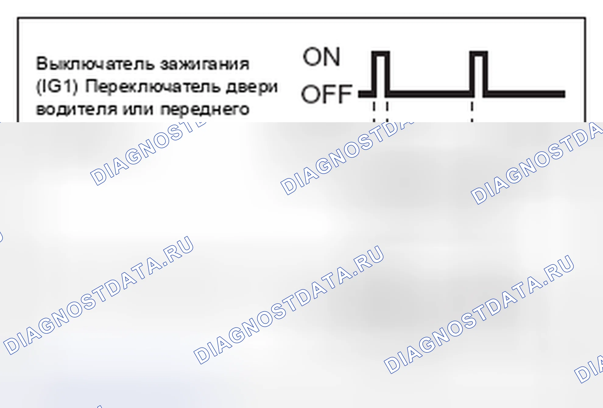 Рис. 166: ФУНКЦИЯ ТАЙМЕРА ОКНА ПИТАНИЯ. Honda e:NP1 I