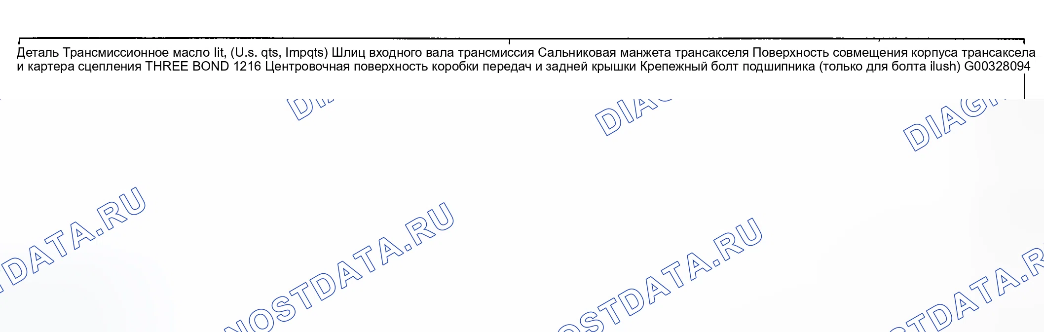 Рис. 2: СМАЗКИ. Kia Magentis I рестайлинг