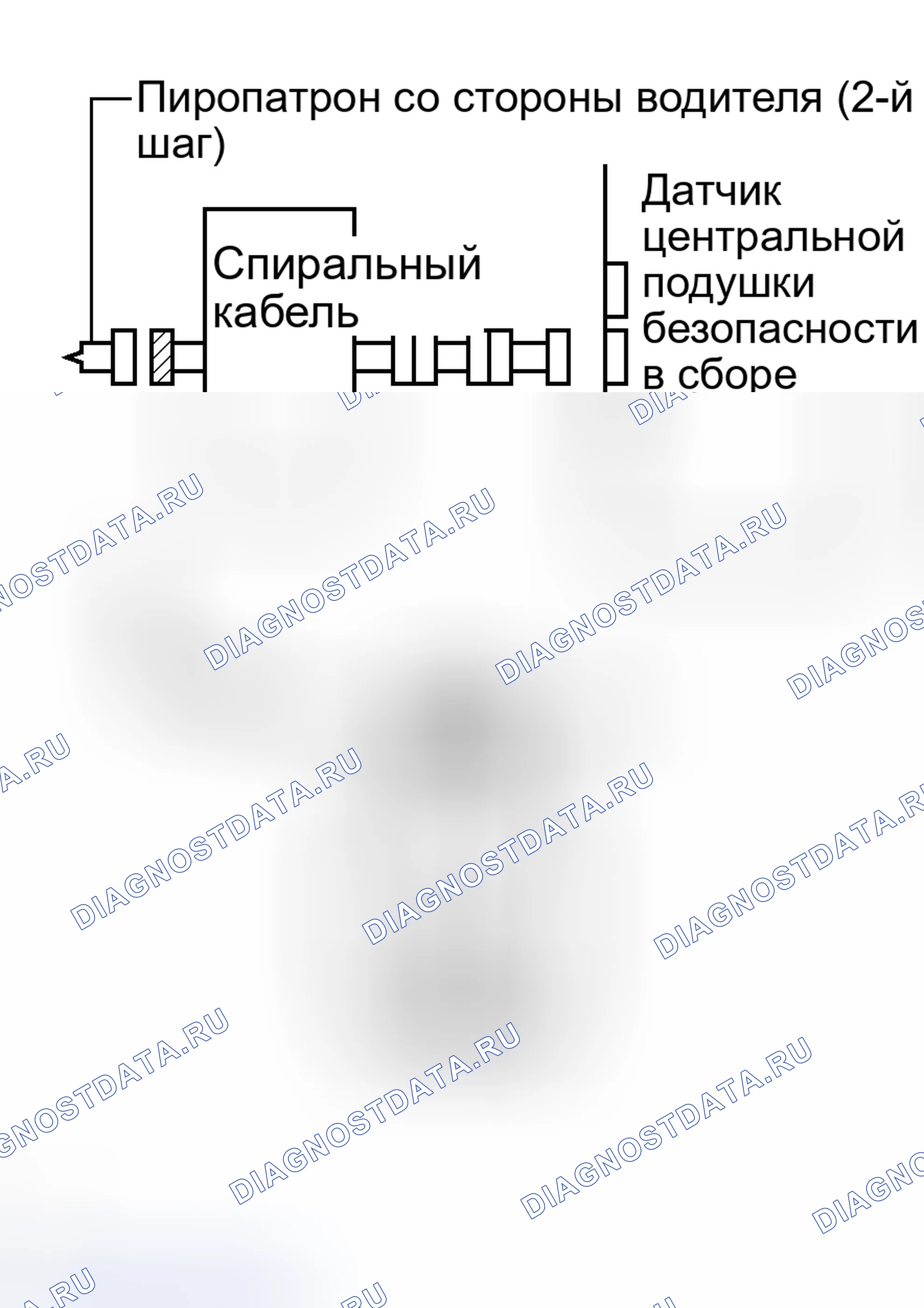 Рис. 364: ПРОЦЕДУРА КОНТРОЛЯ. Toyota Land Cruiser 100 рестайлинг 2