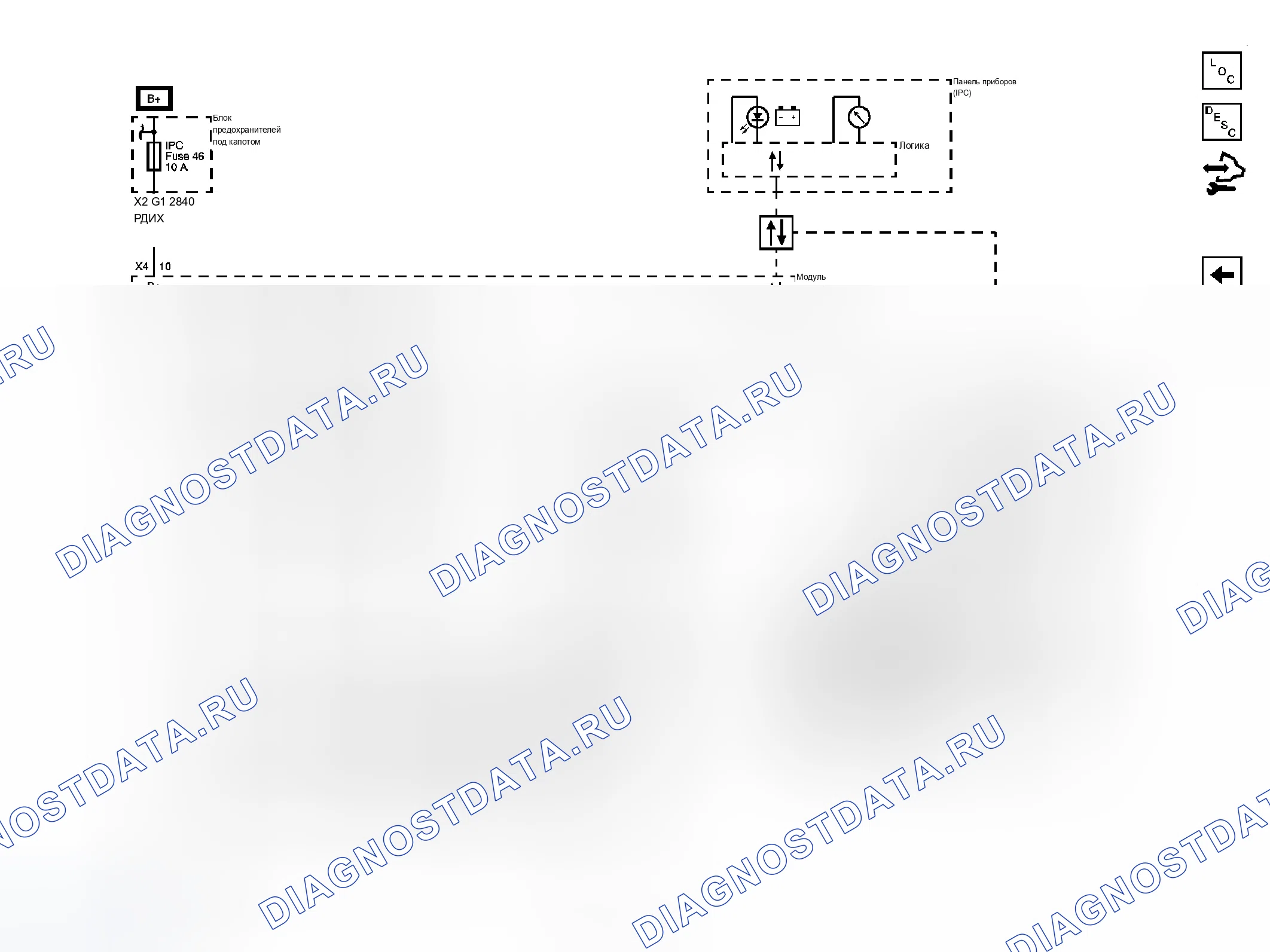 Рис. 9. Chevrolet Avalanche II