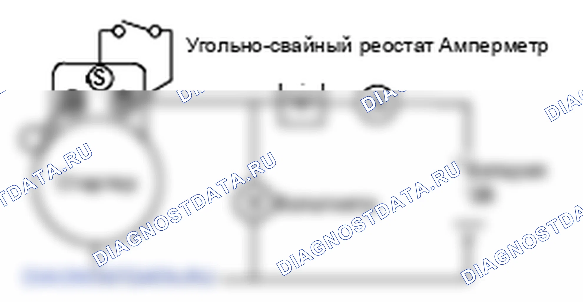 Рис. 37: Испытание на свободный ход. Hyundai Santa Fe II рестайлинг
