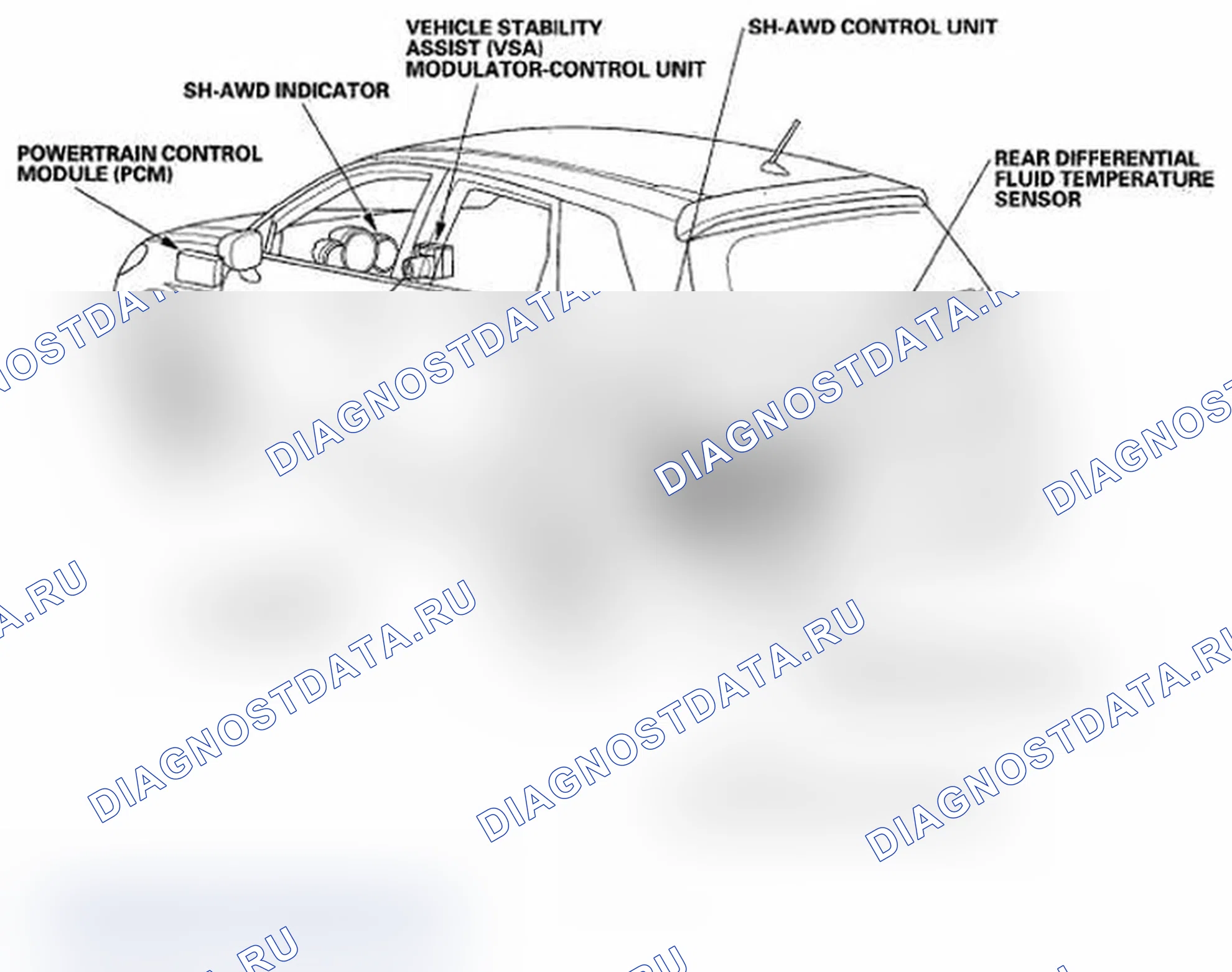 Рис. 2: Индекс расположения компонентов. Acura RDX I