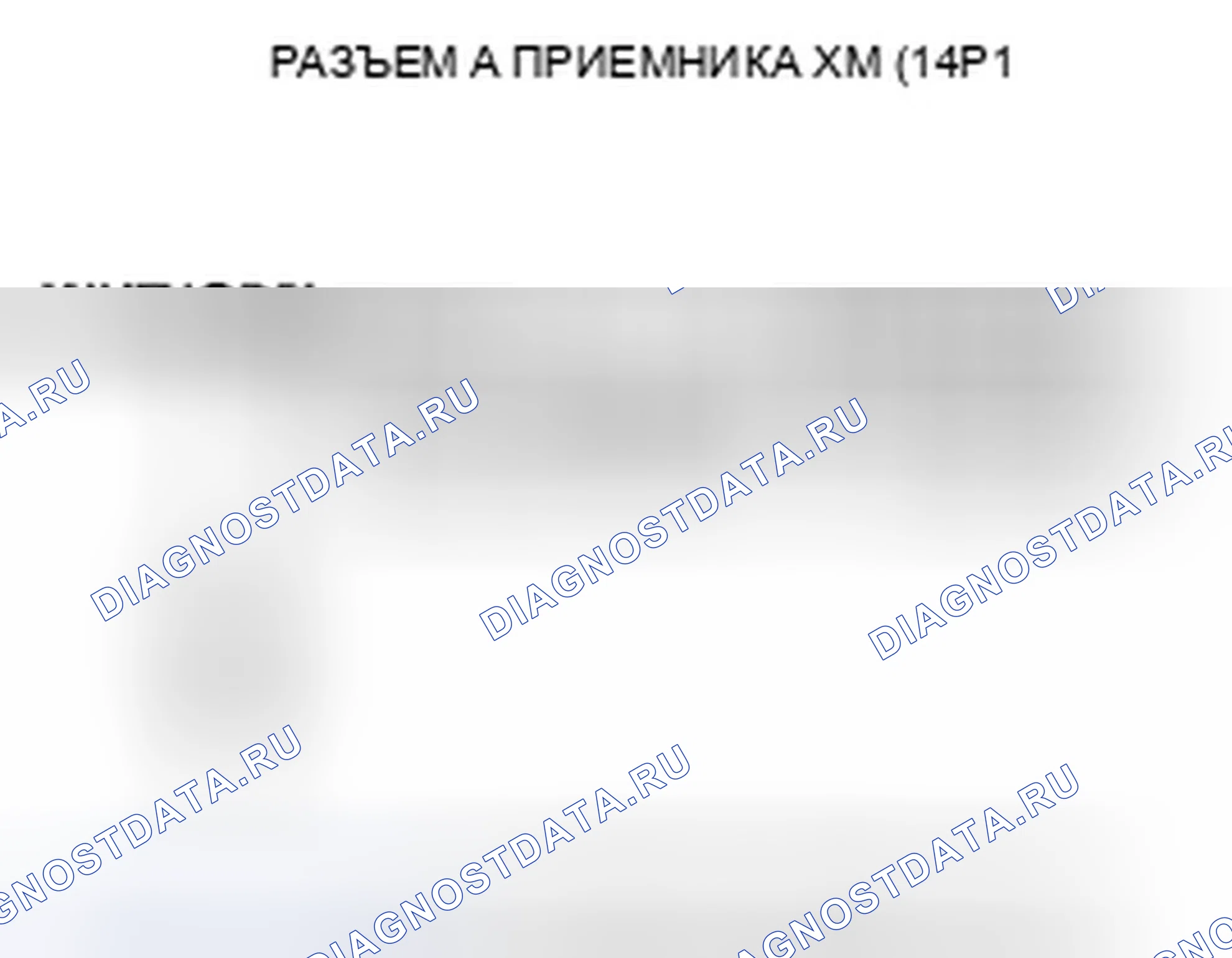 Рис. 242: Потеря памяти предустановки радиомодуля Xm. Honda Odyssey IV