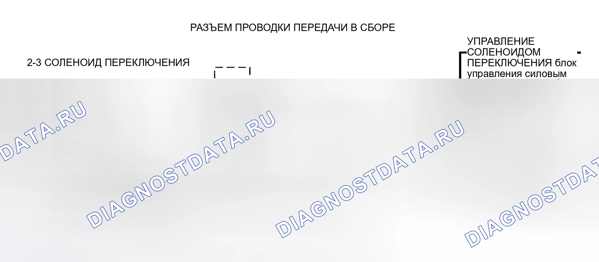 Рис. 326: расшифровка кода ошибки 81, Принципиальная схема (дизель серии G) Предоставлено General Motors Corp.. Chevrolet Sportvan G30 