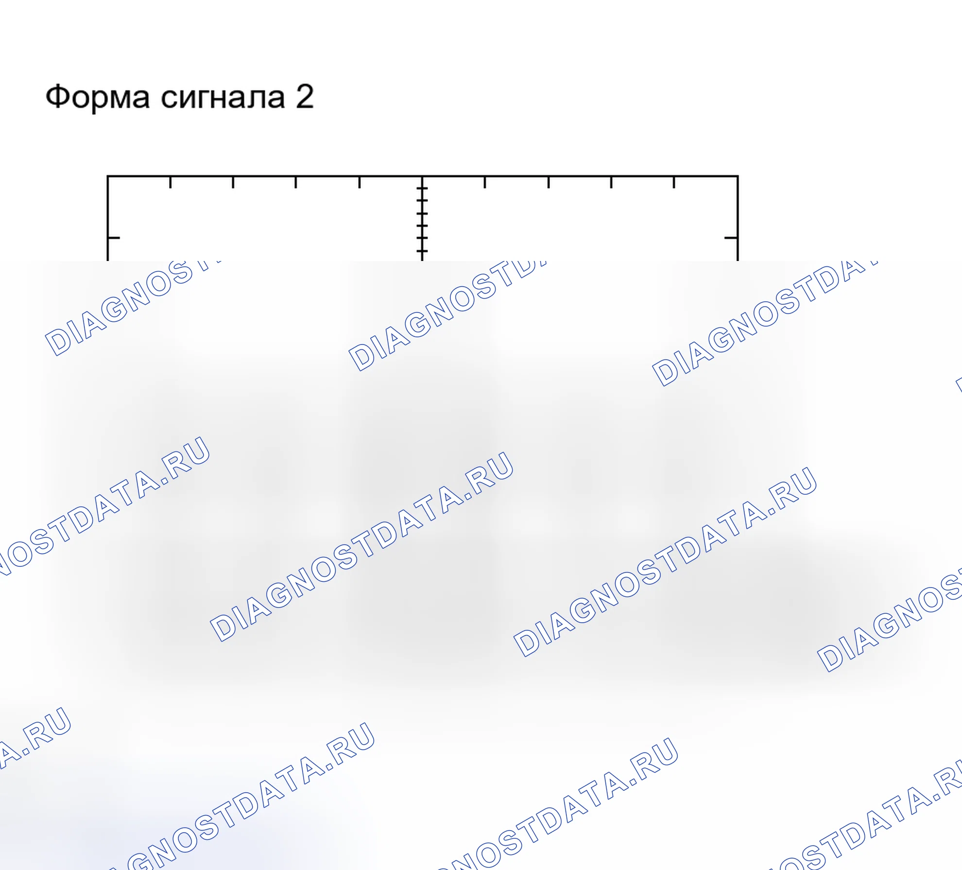 Рис. 68. Toyota Prius II рестайлинг