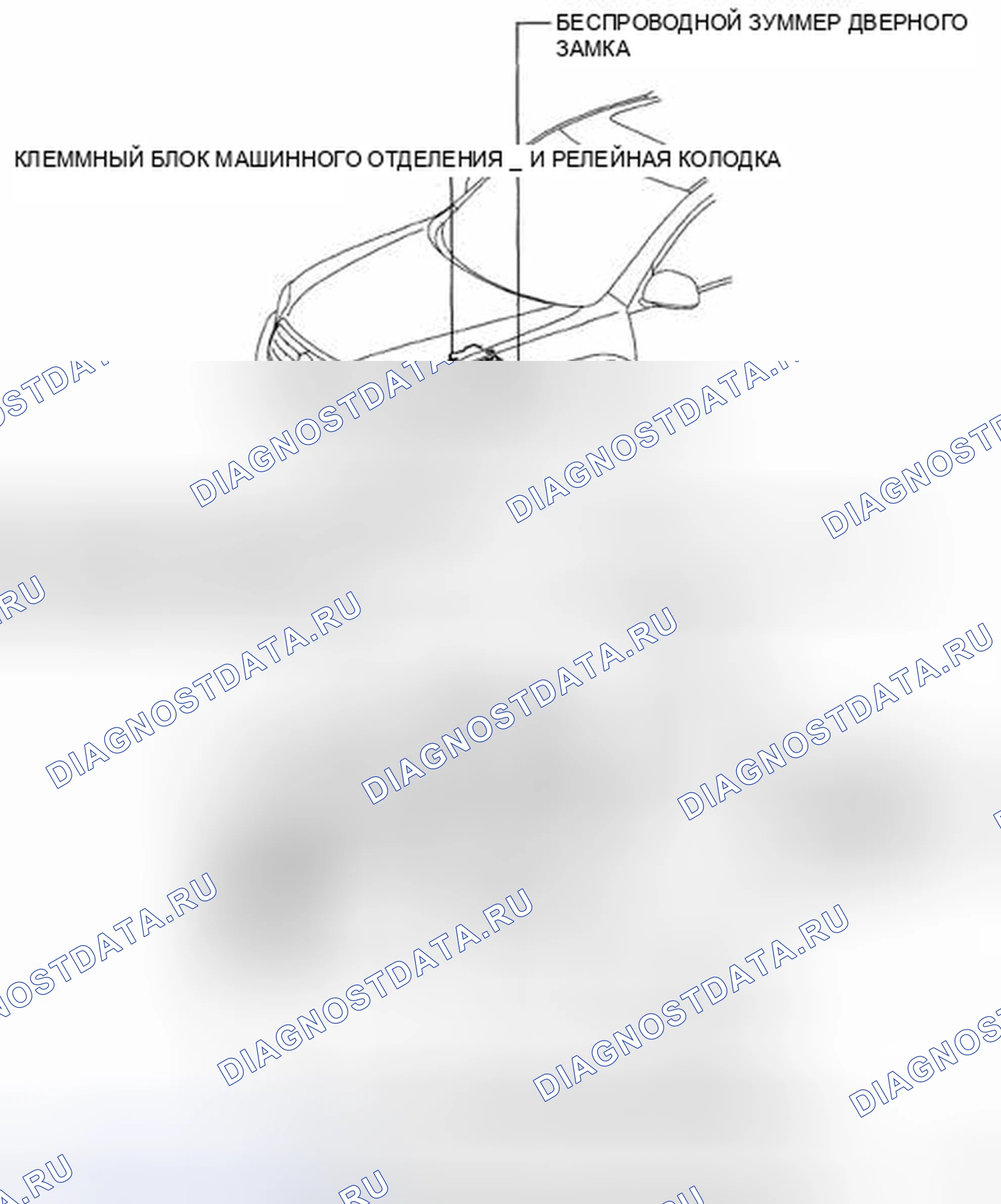Рис. 615: РАСПОЛОЖЕНИЕ ДЕТАЛЕЙ. Toyota Highlander II